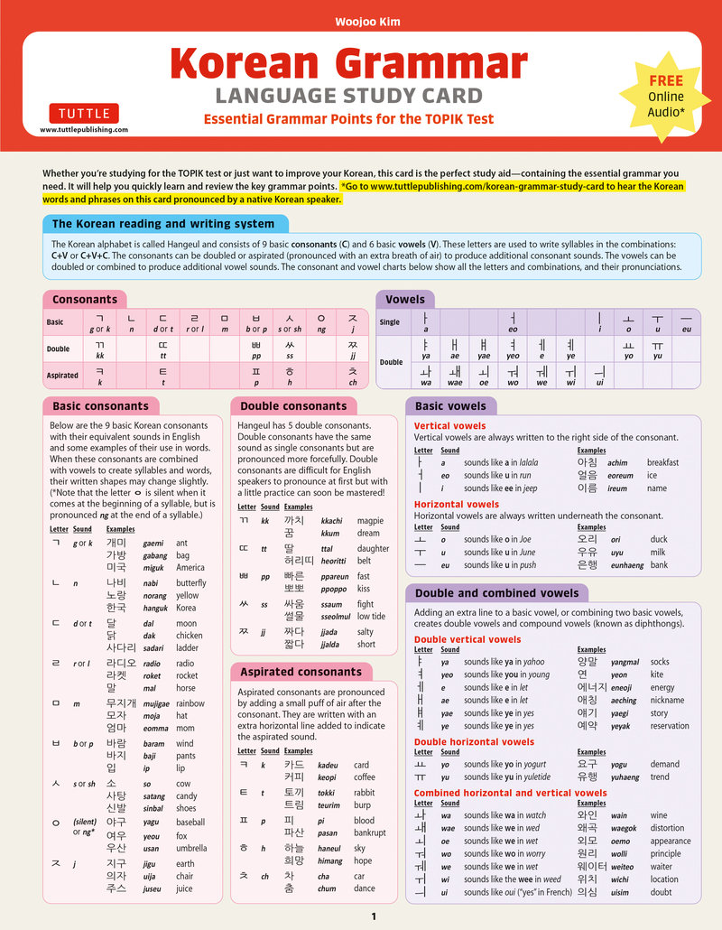 Korean Grammar Language Study Card