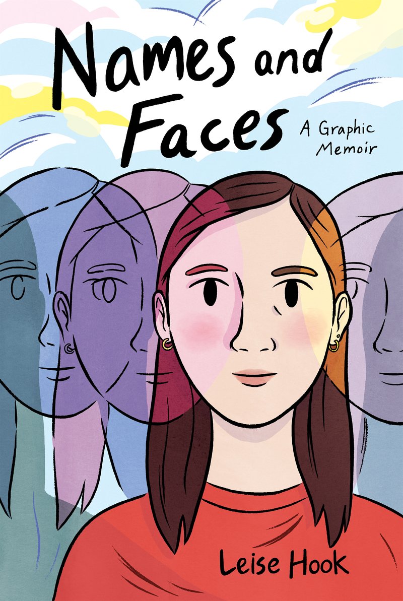 Names and Faces