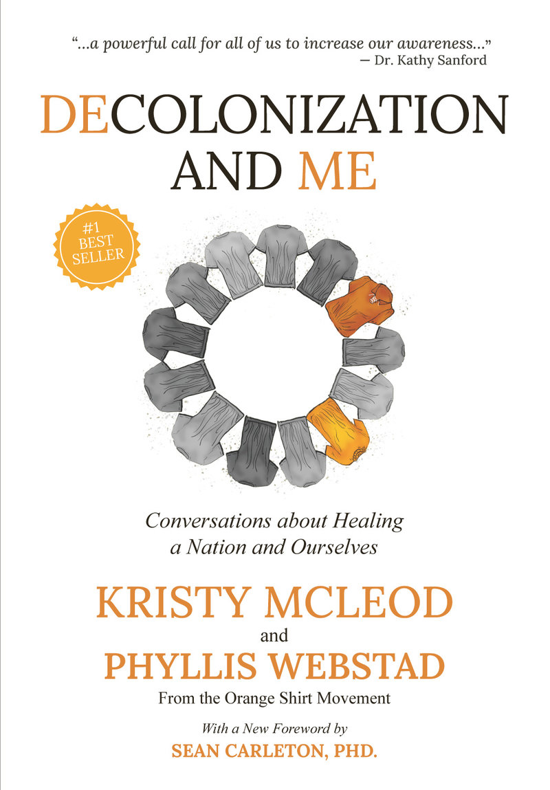 Decolonization and Me