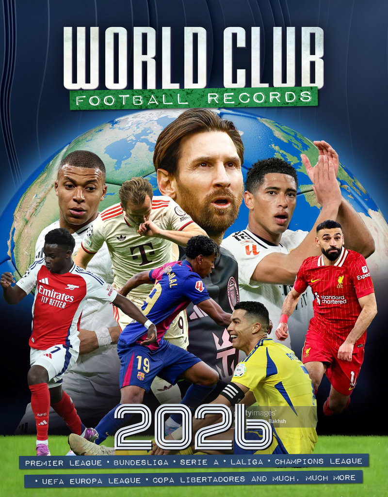 World Club Football Records - 2026