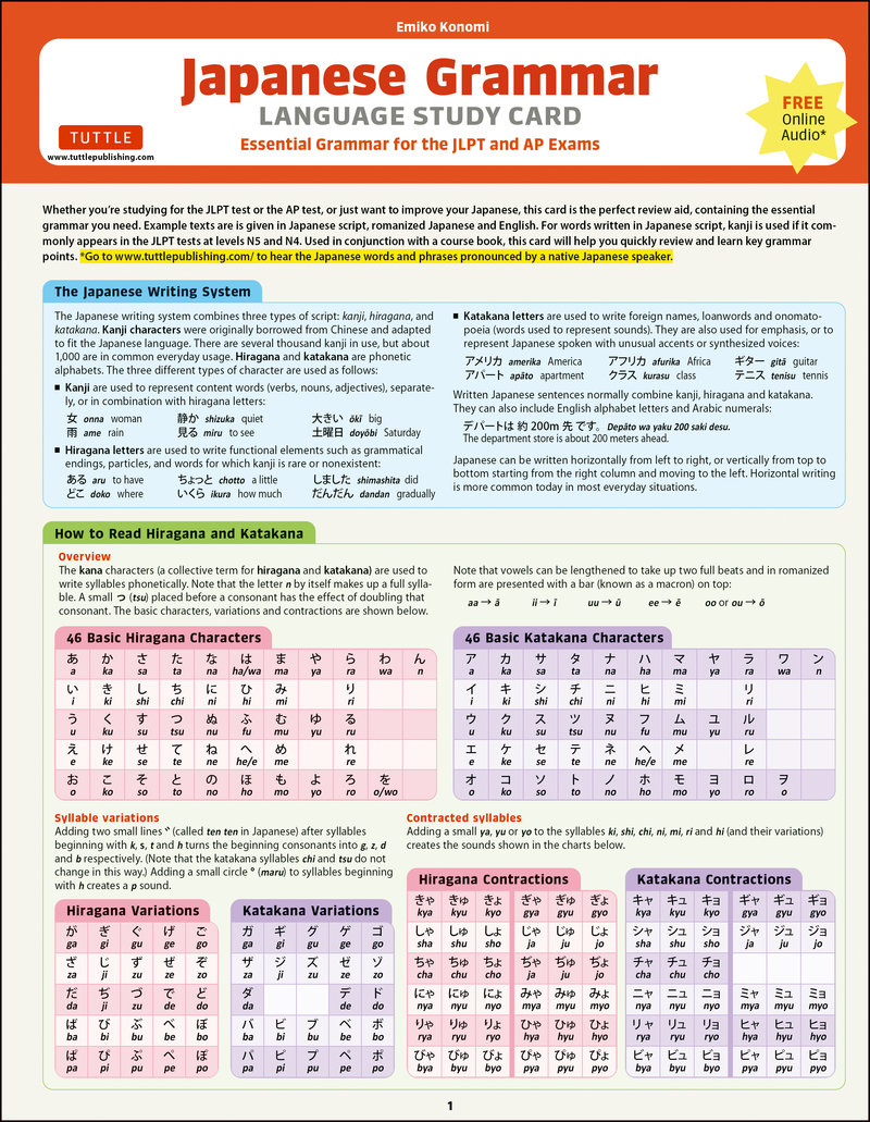 Japanese Grammar Language Study Card