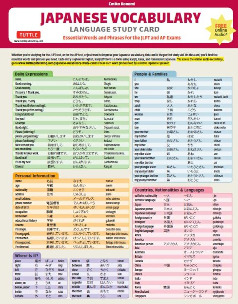 Japanese Vocabulary Language Study Card