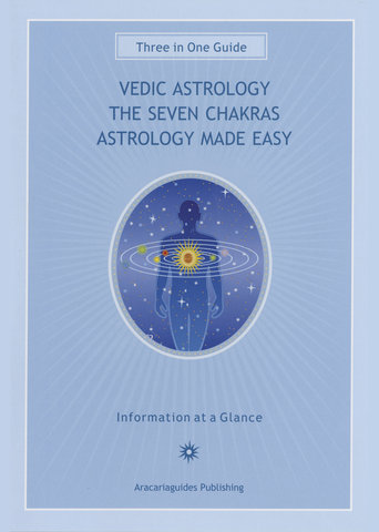 Vedic Astrology, The Seven Chakras, Astrology Made Easy