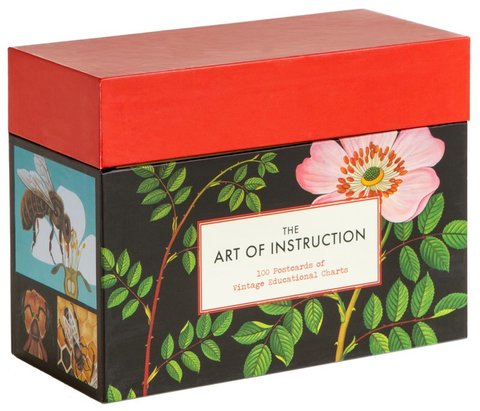 The Art of Instruction: Postcards