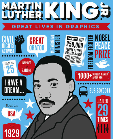 Great Lives in Graphics: Martin Luther King