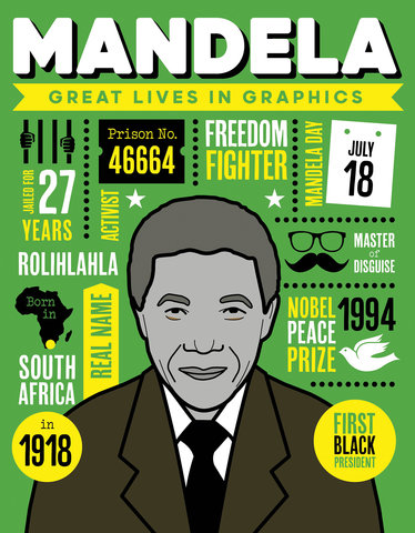 Great Lives in Graphics: Mandela