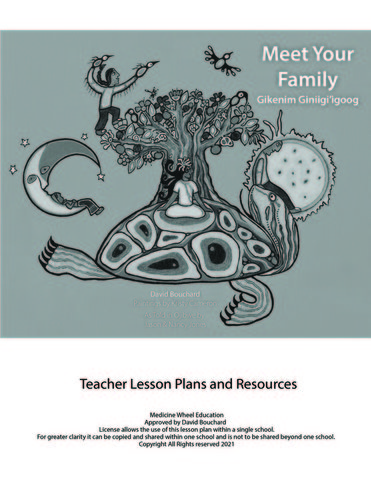 Meet Your Family Teacher Lesson Plan