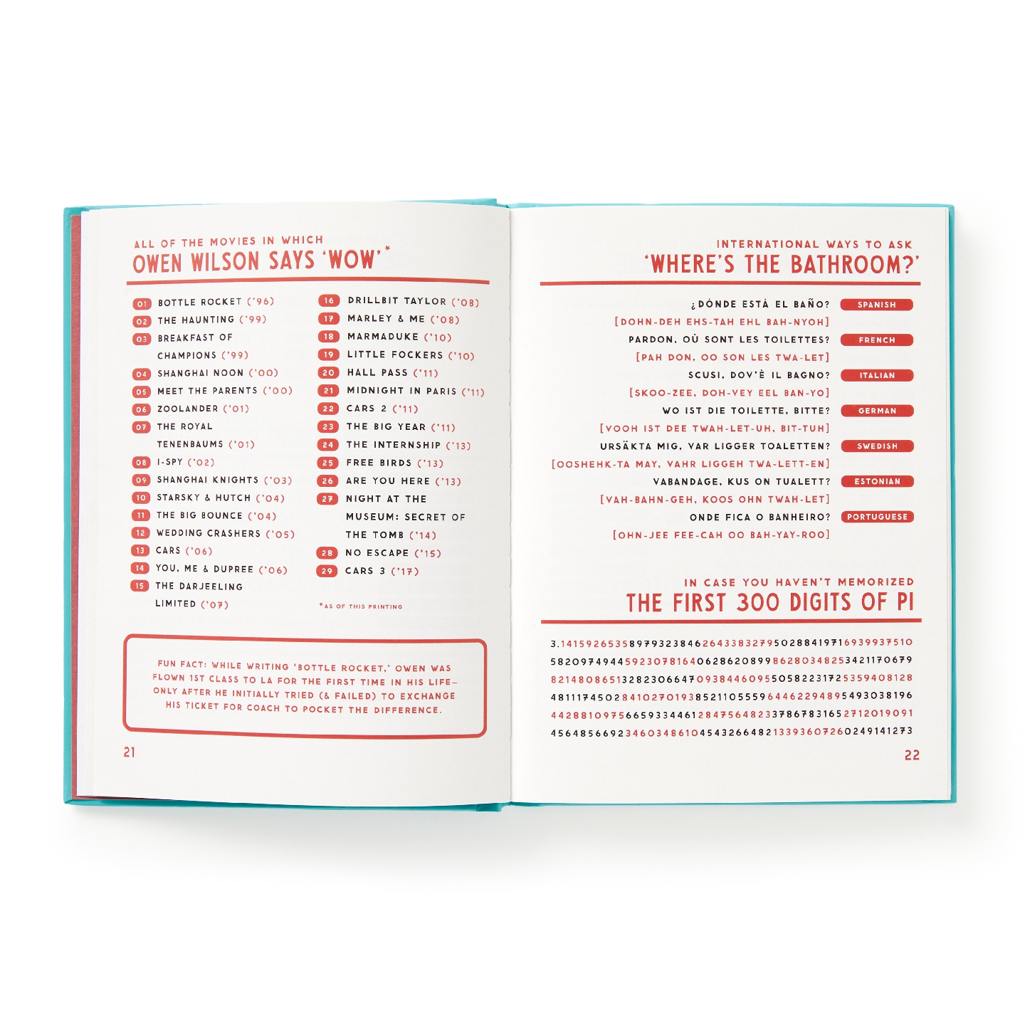 A Useful Guide to Useless Facts that are Kinda Useful