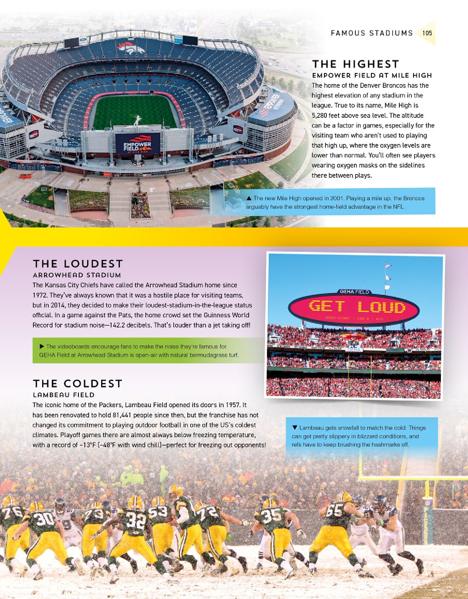 The Kingfisher Football Encyclopedia