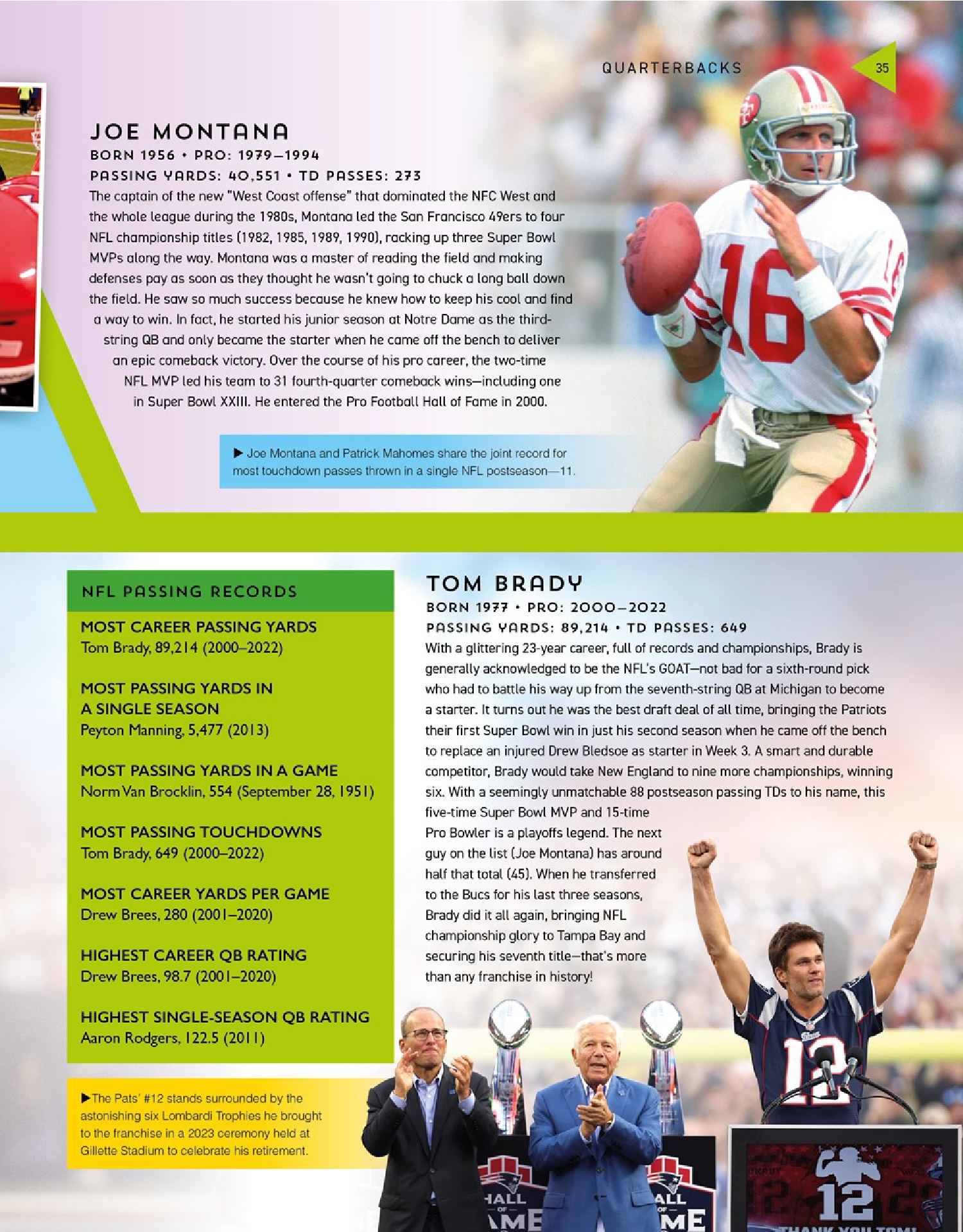 The Kingfisher Football Encyclopedia
