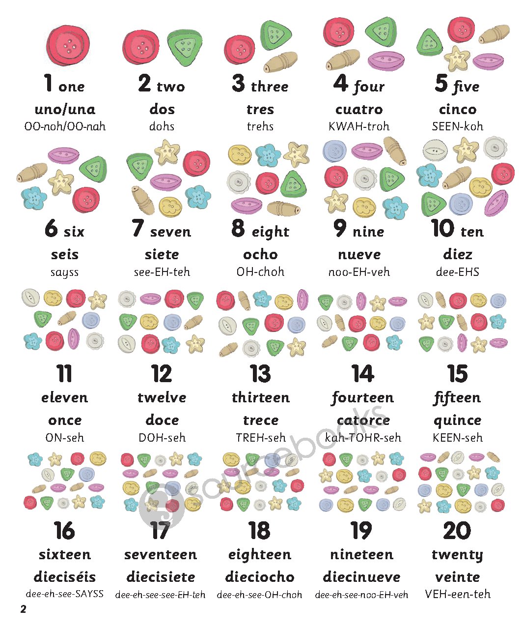 Spanish-English Picture Dictionary