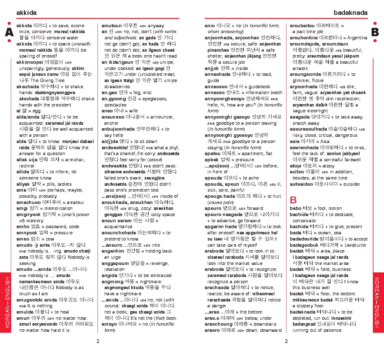 Periplus Pocket Korean Dictionary