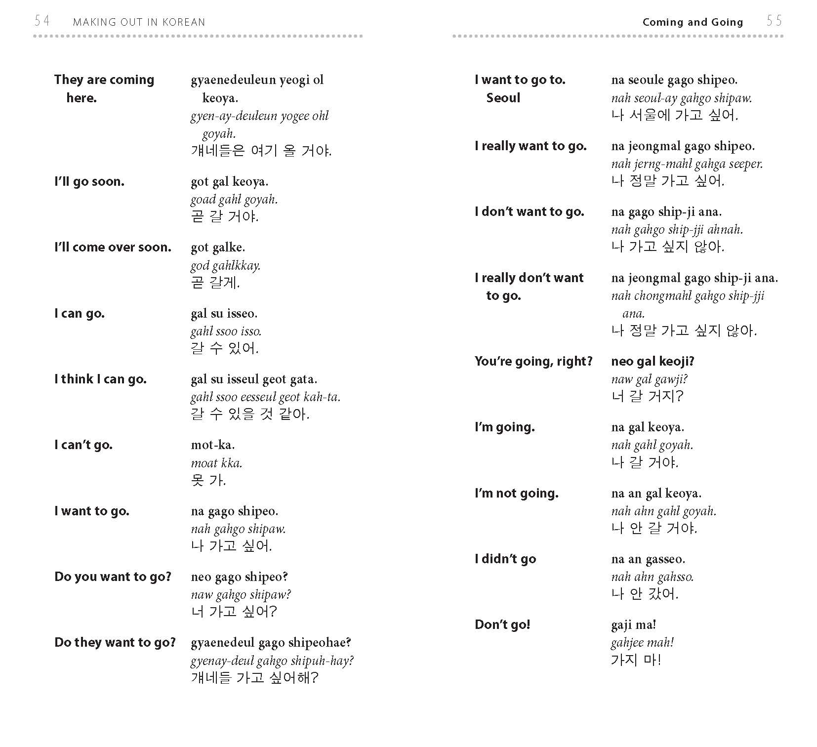 Making Out in Korean