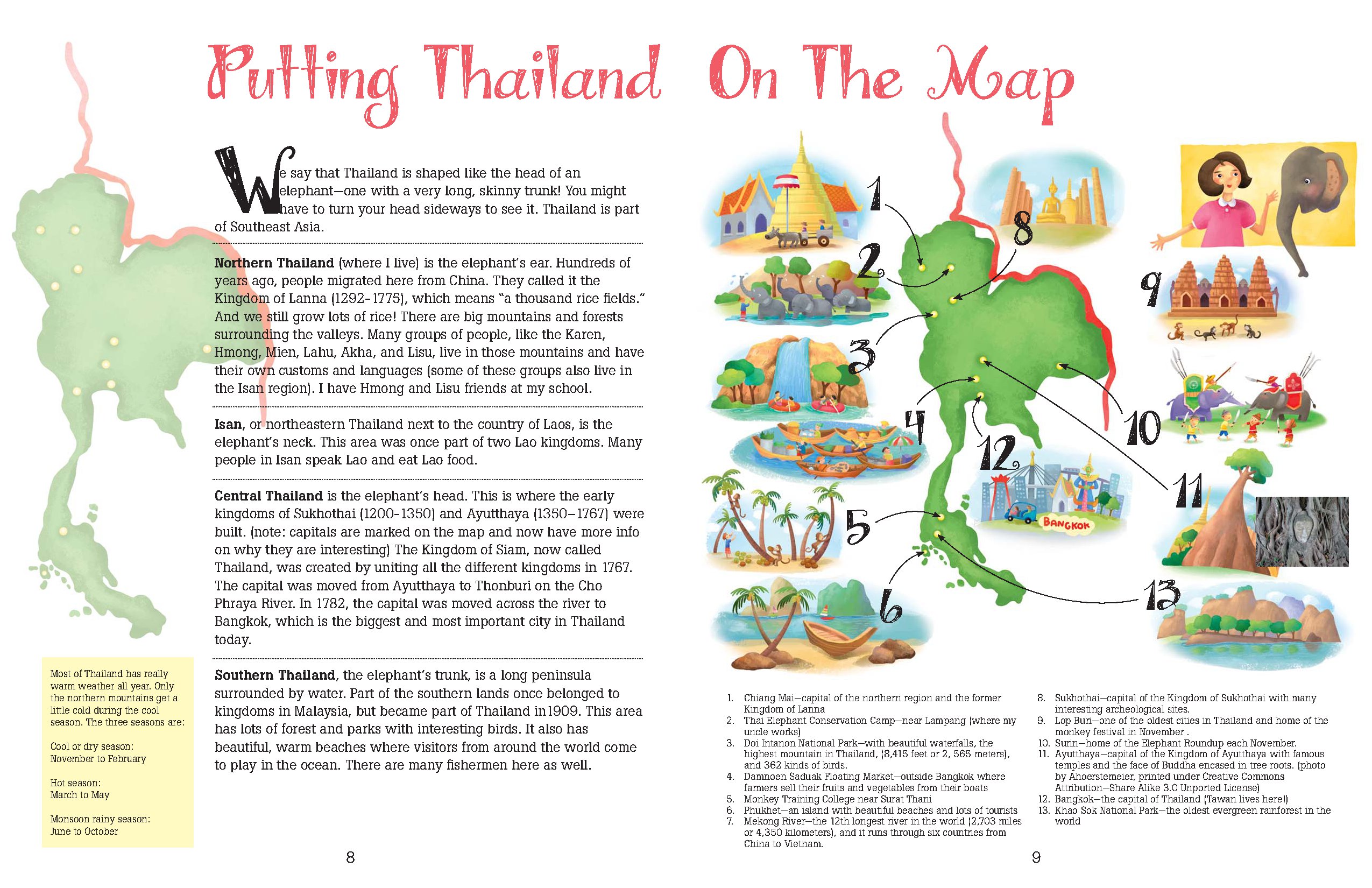 All About Thailand