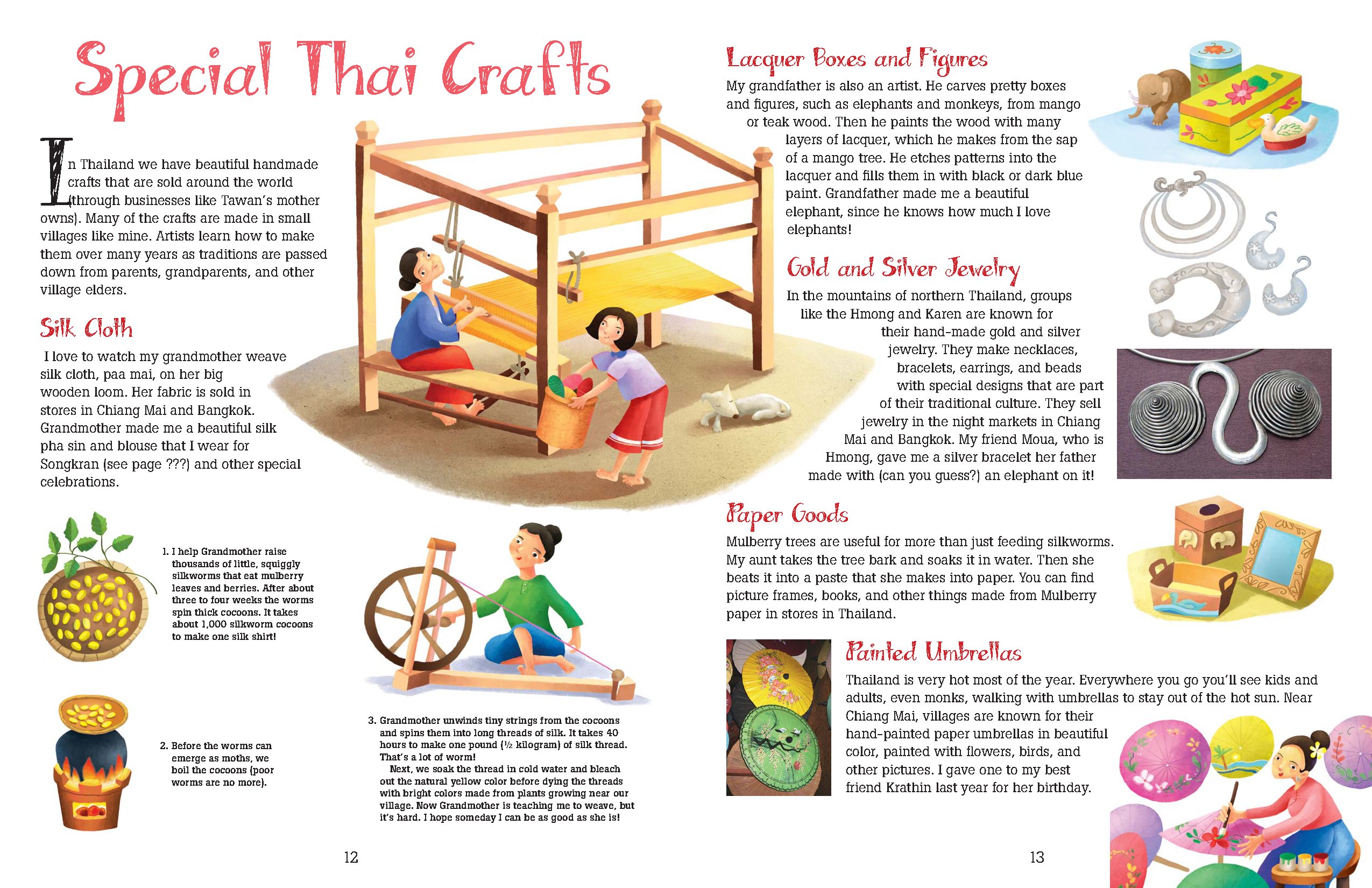 All About Thailand