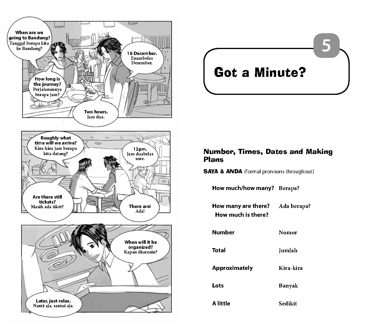 Making Out in Indonesian Phrasebook & Dictionary