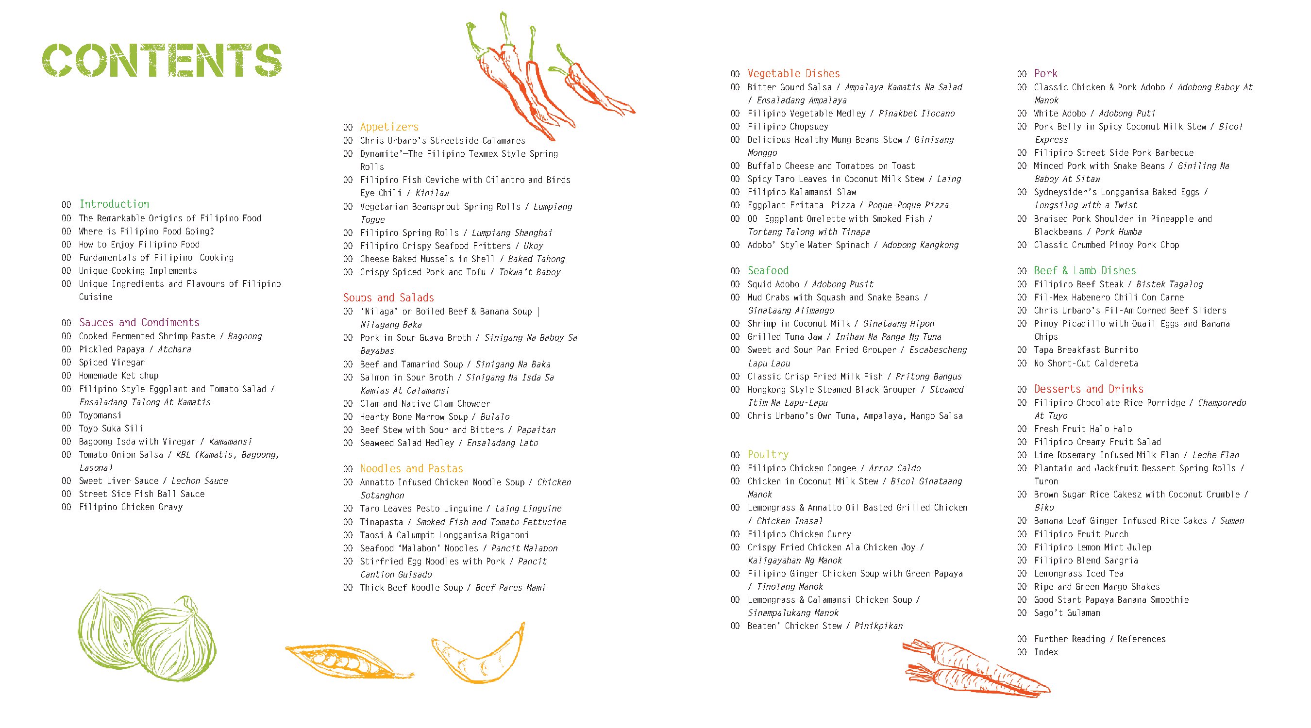 The World of Filipino Cooking