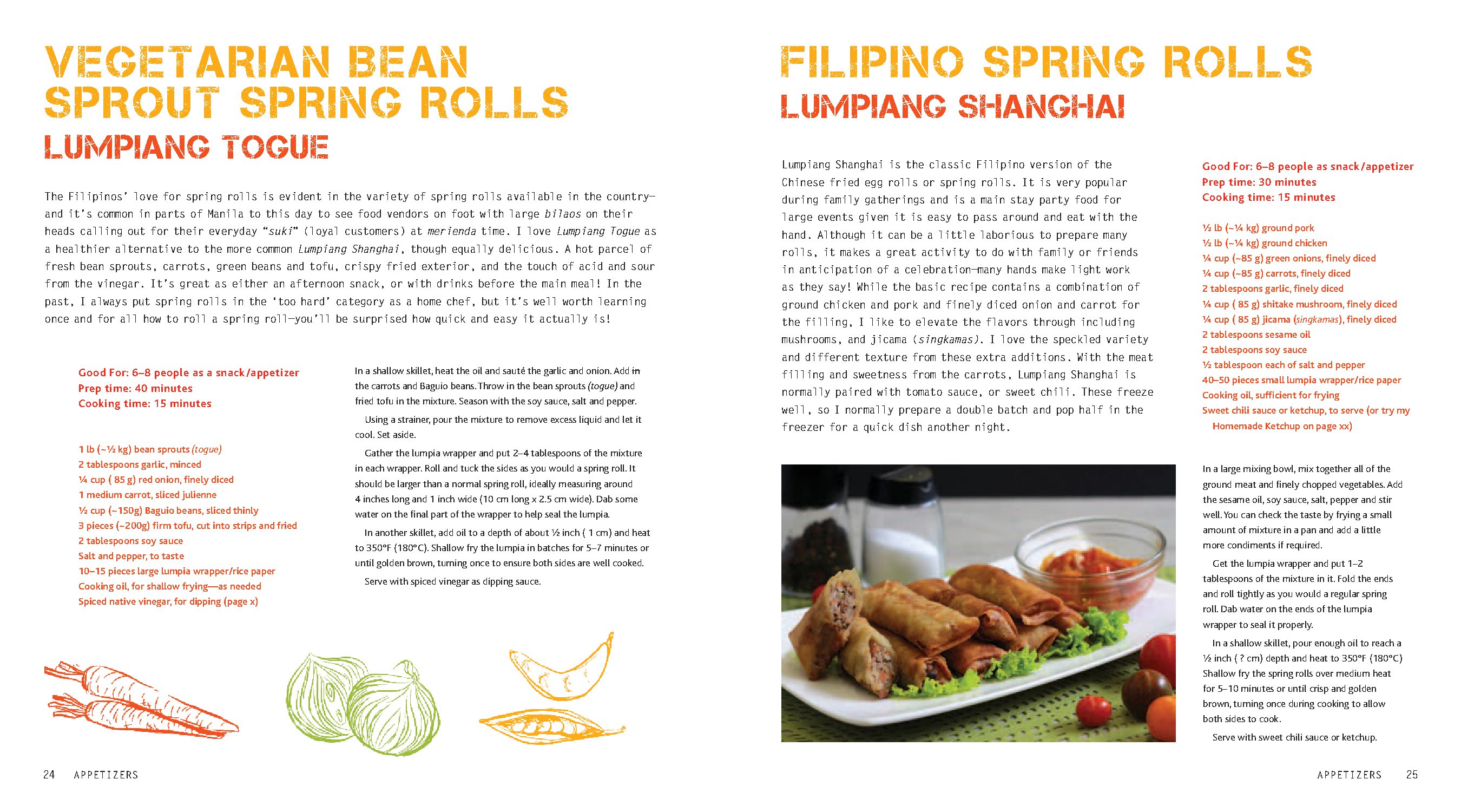 The World of Filipino Cooking