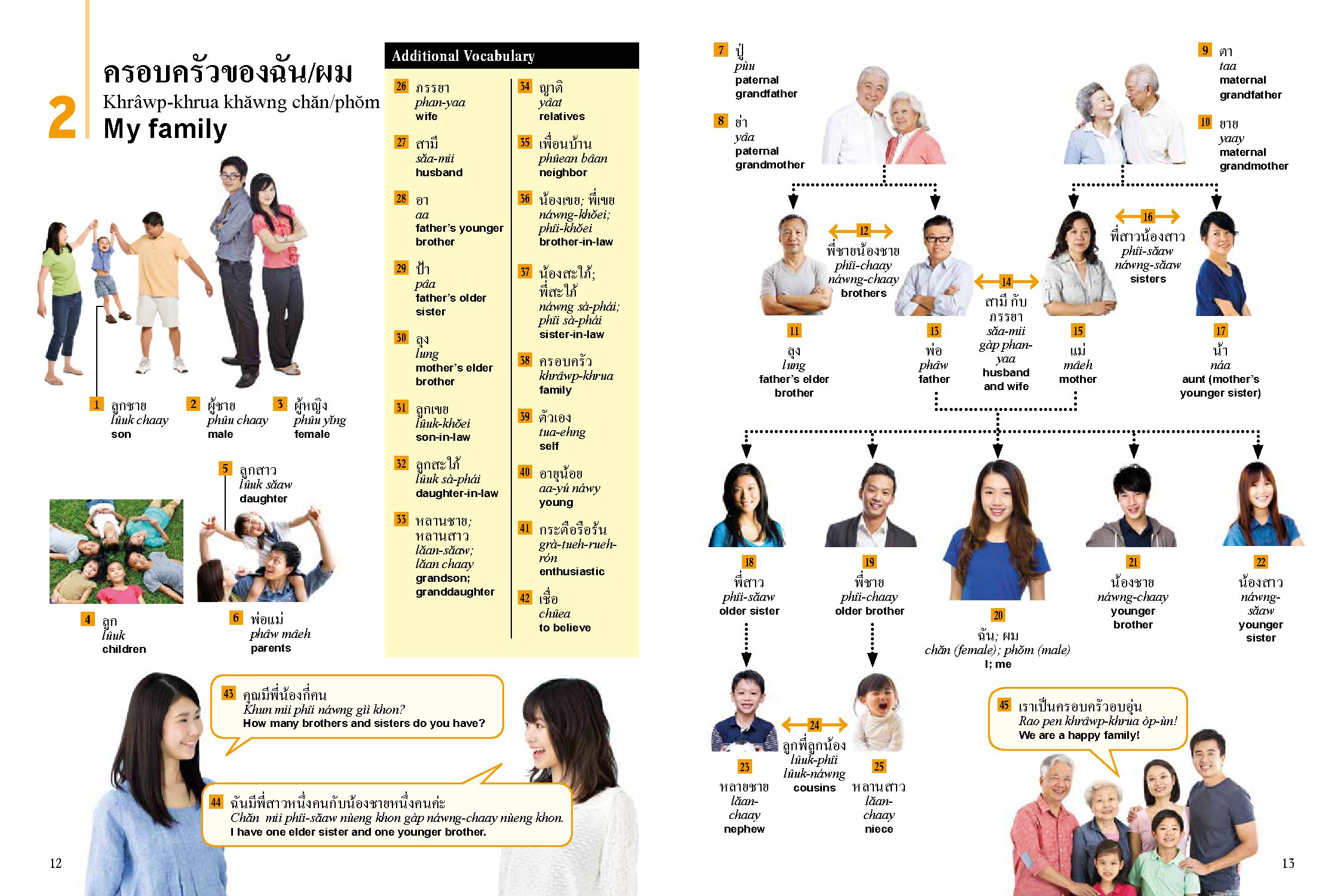 Thai Picture Dictionary