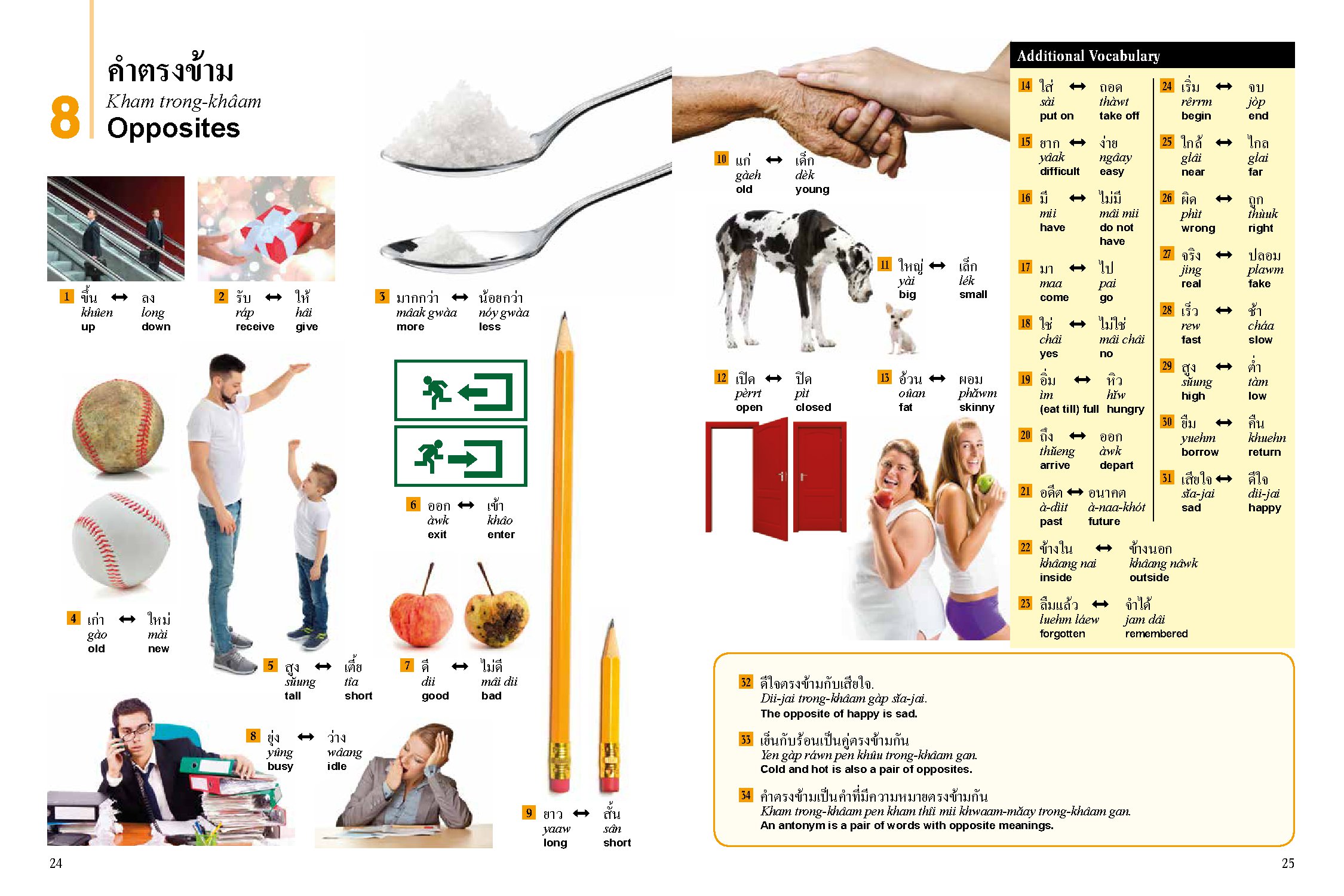 Thai Picture Dictionary