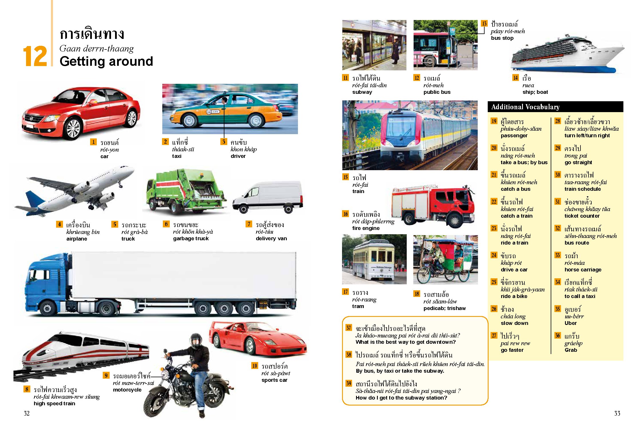 Thai Picture Dictionary