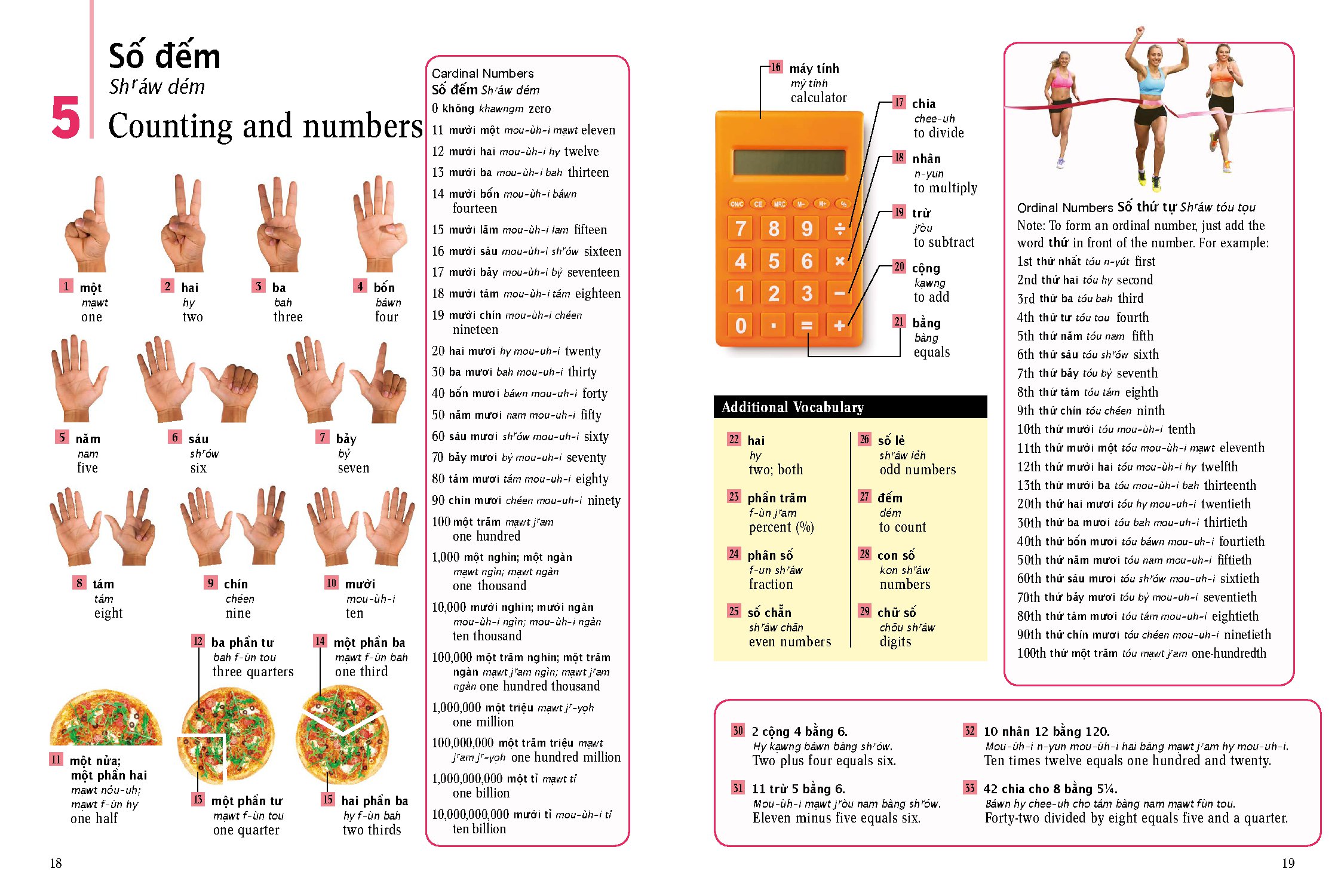 Vietnamese Picture Dictionary