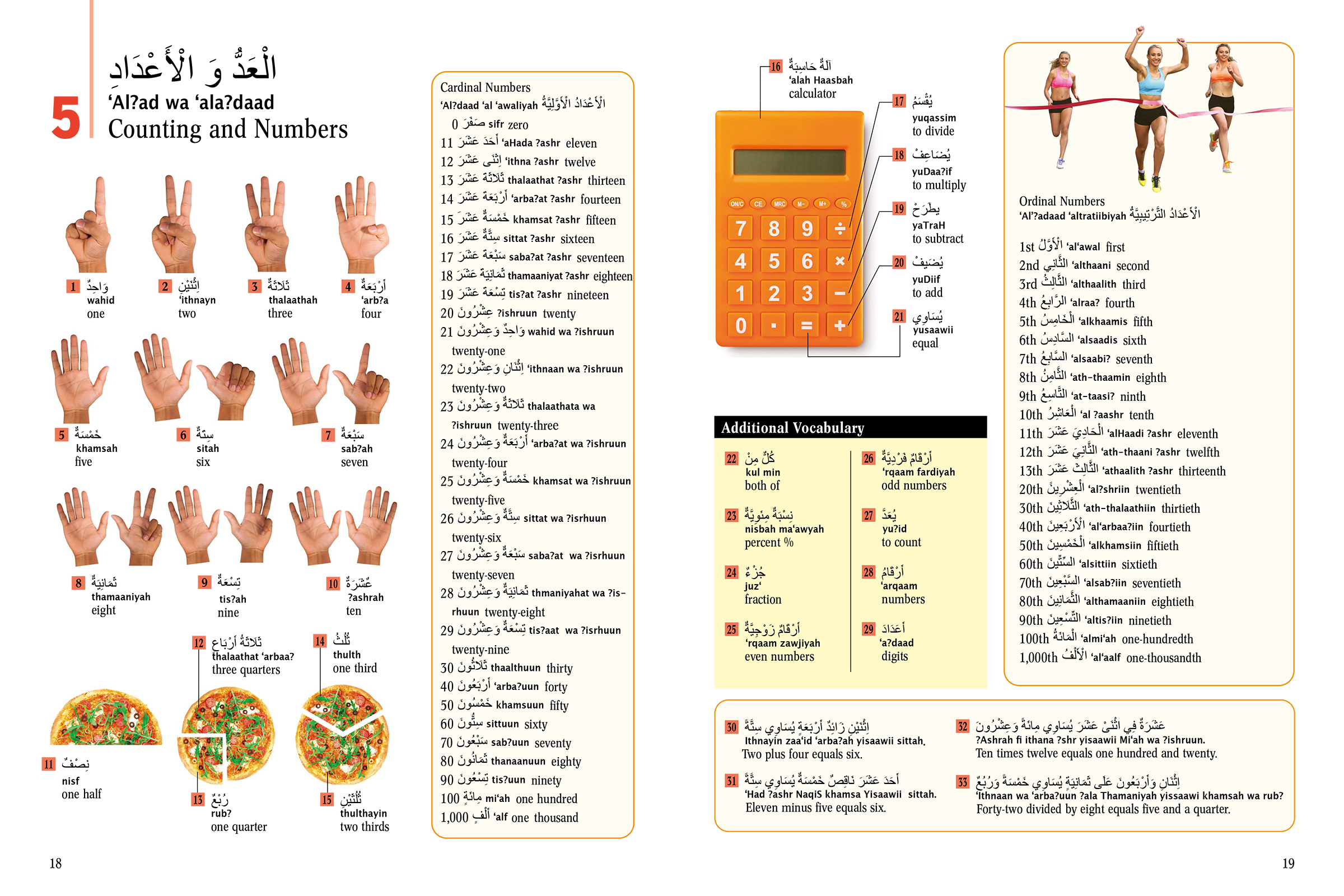 Arabic Picture Dictionary