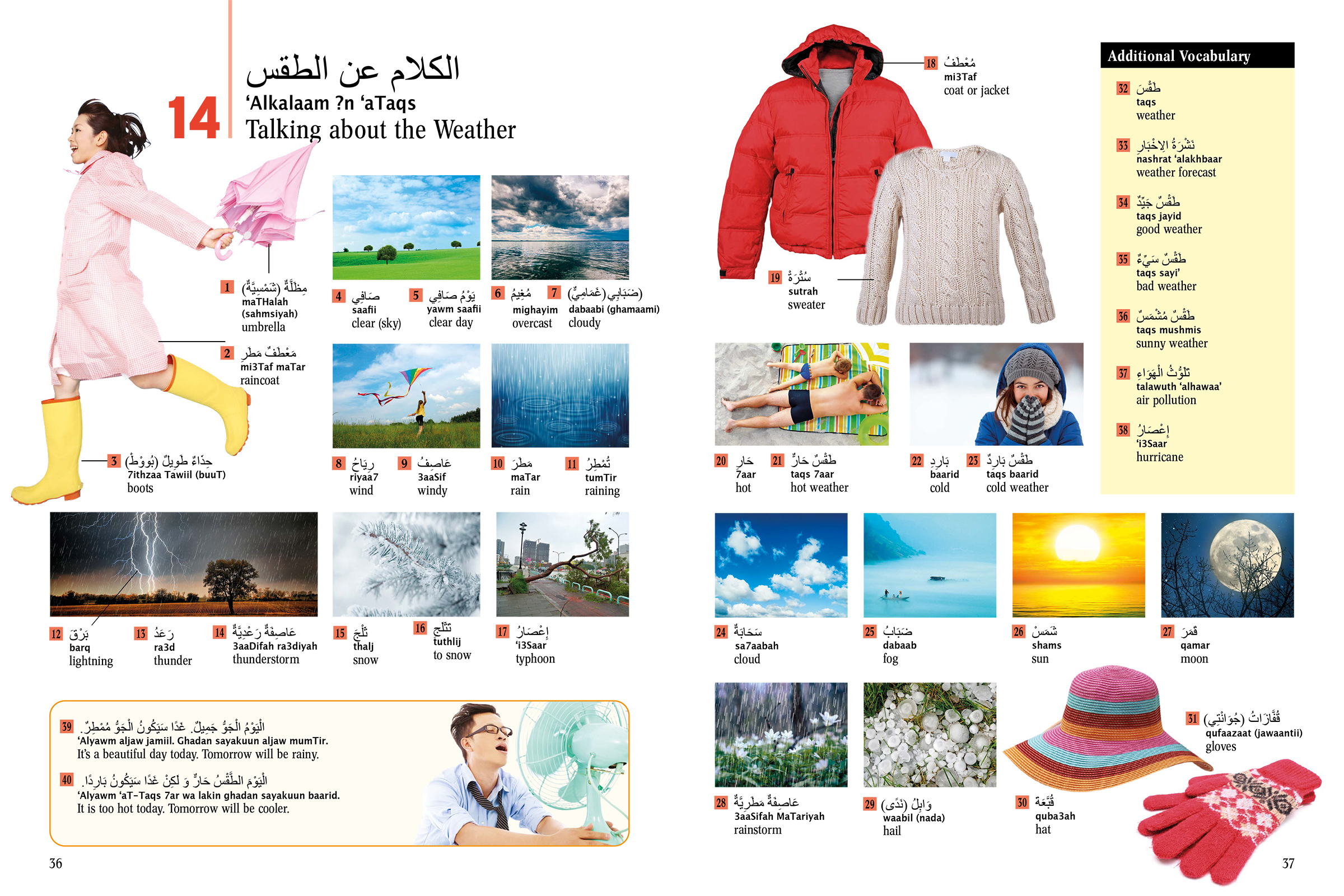 Arabic Picture Dictionary