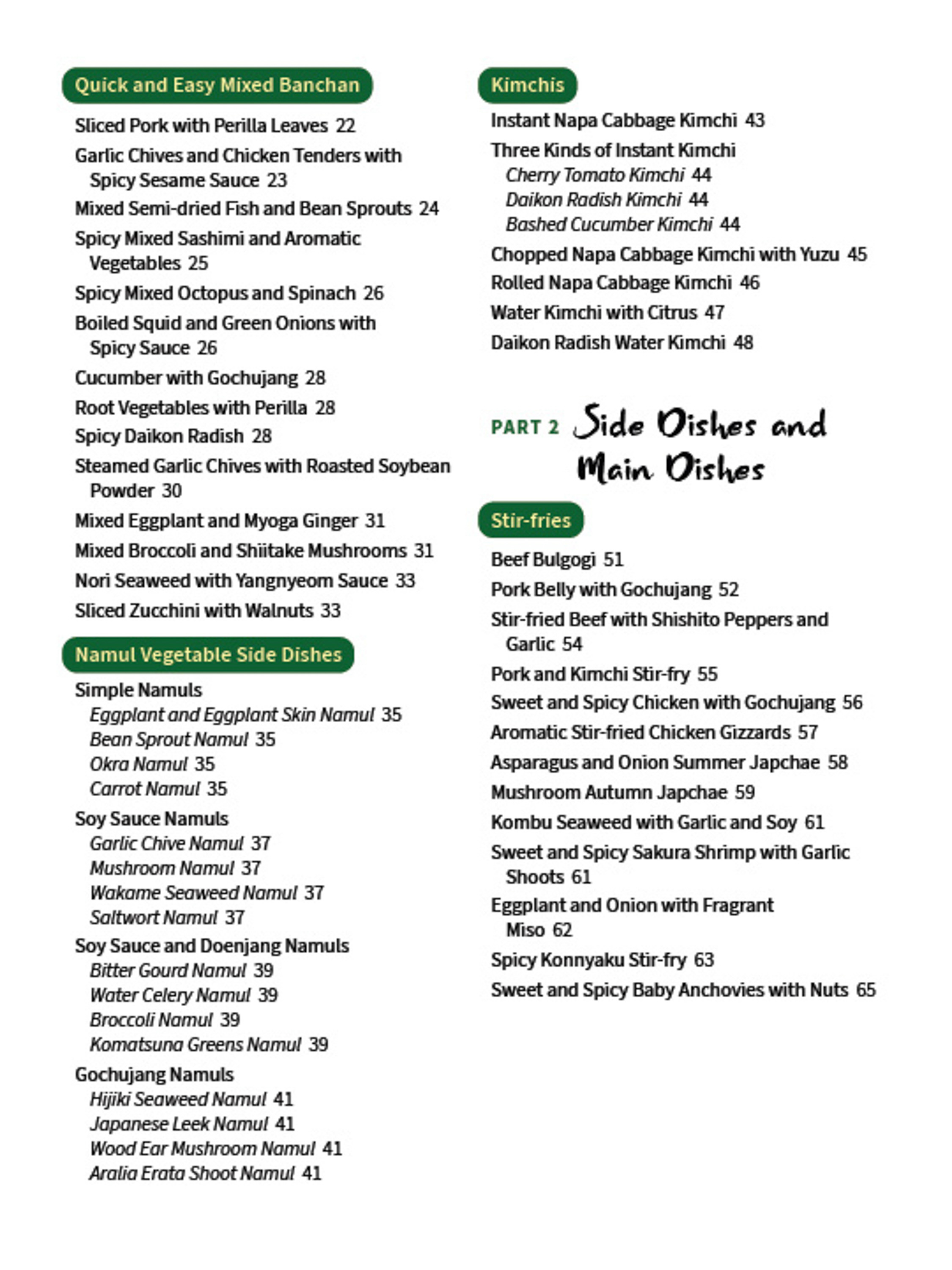 Korean Banchan Recipes