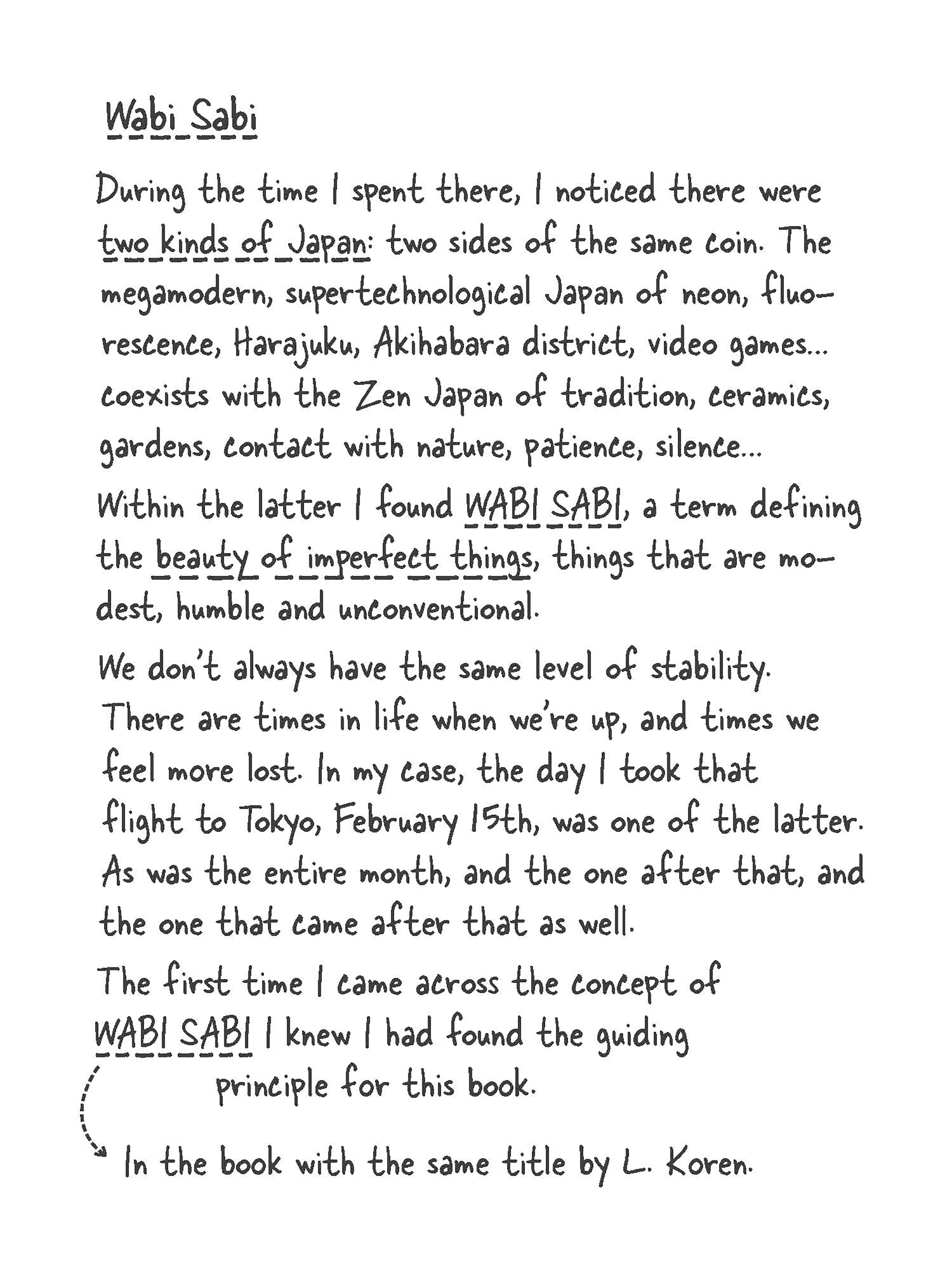 Tokyo Travel Sketchbook