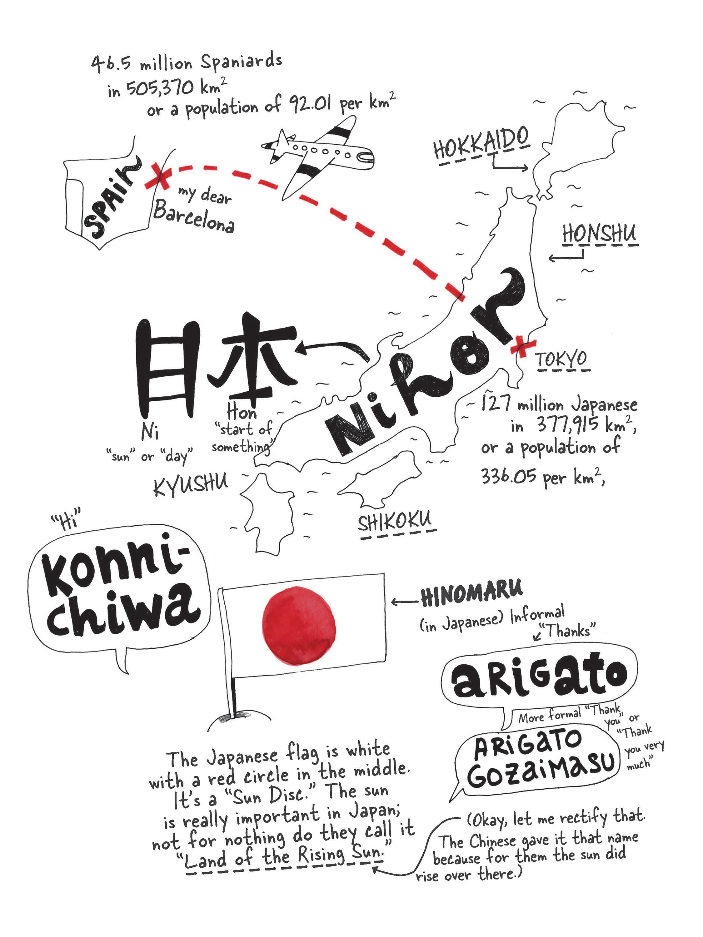Tokyo Travel Sketchbook