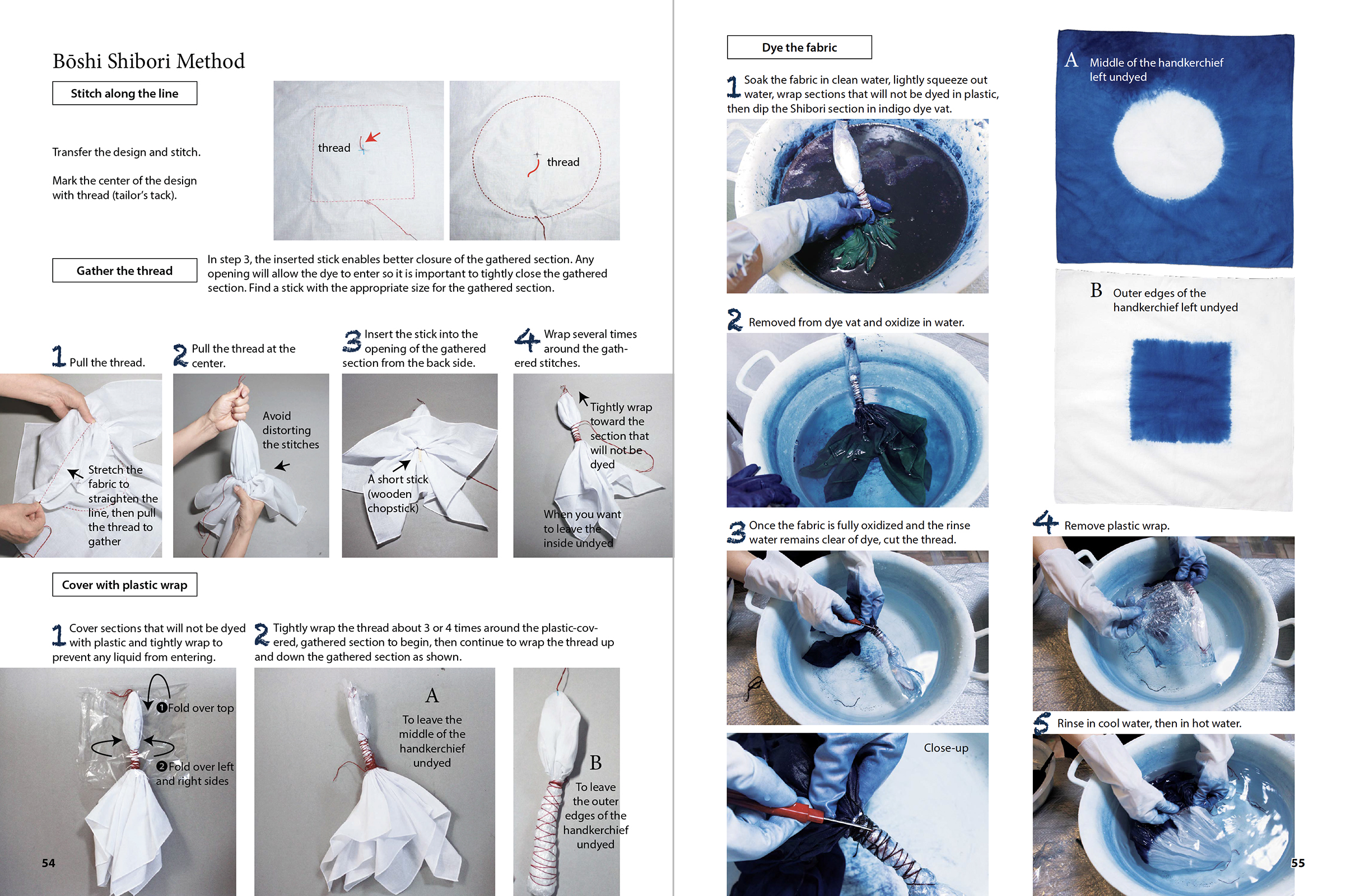 Japan Blue Indigo Dyeing Techniques