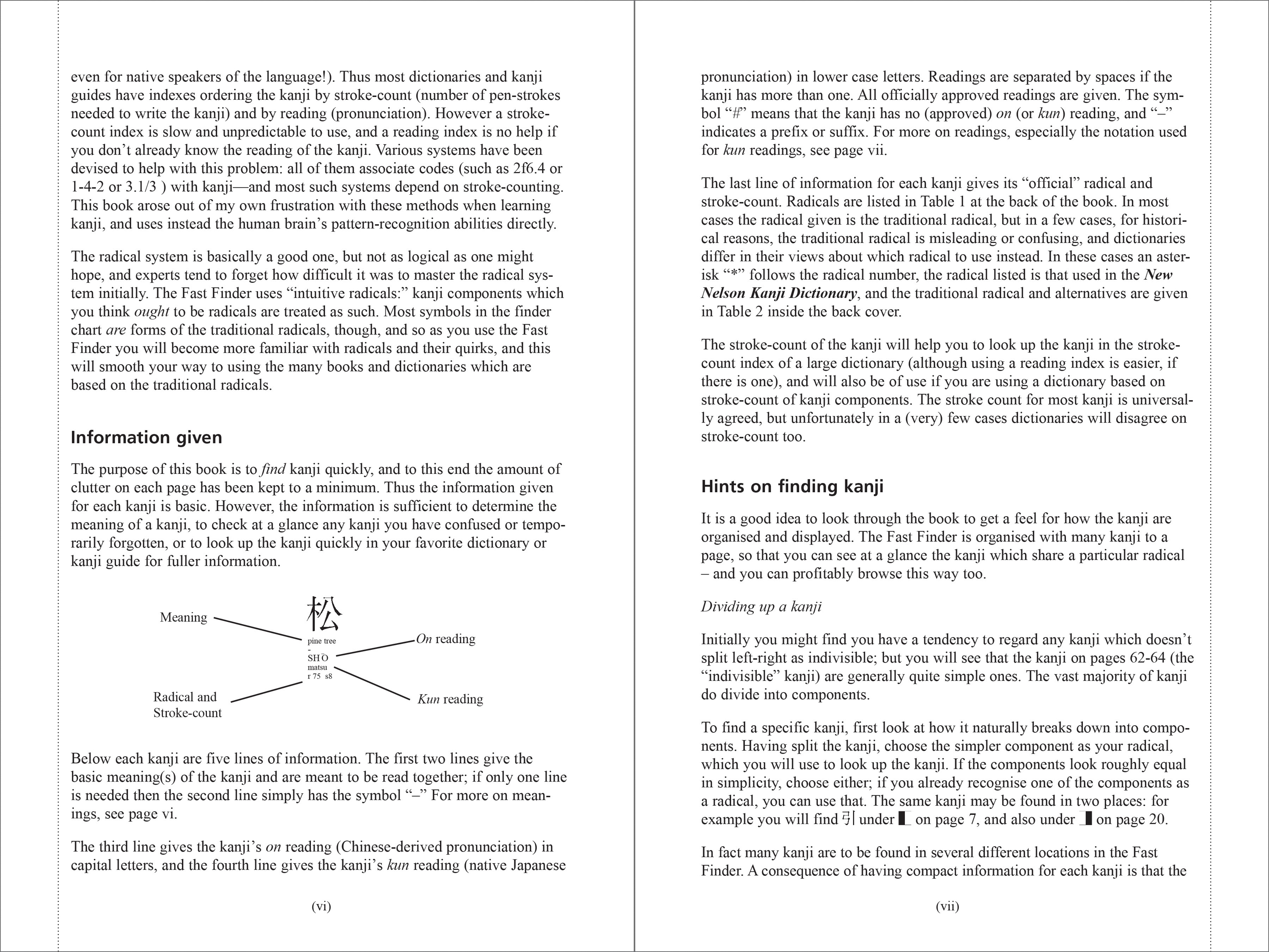 Japanese Kanji Fast Finder