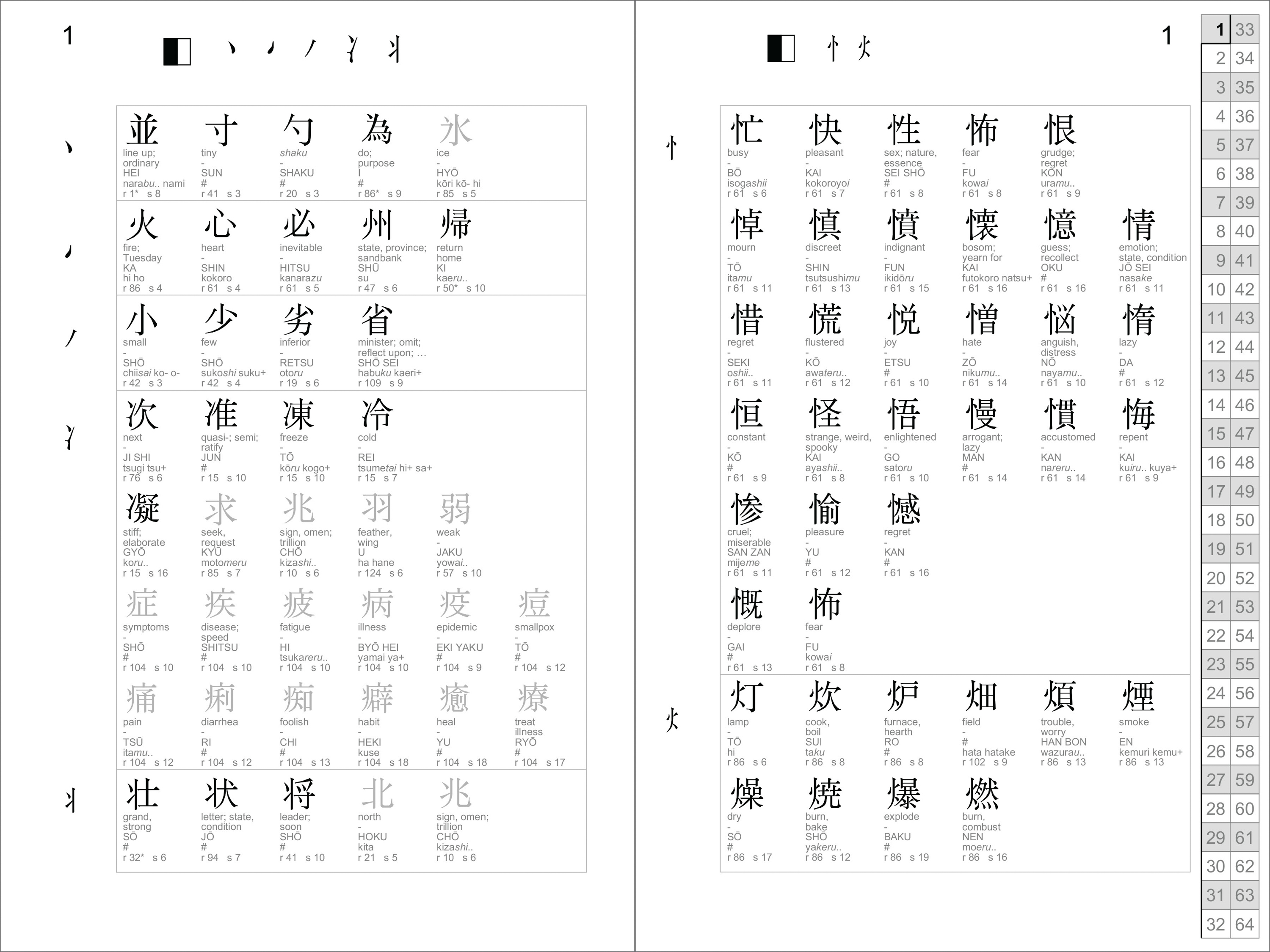 Japanese Kanji Fast Finder