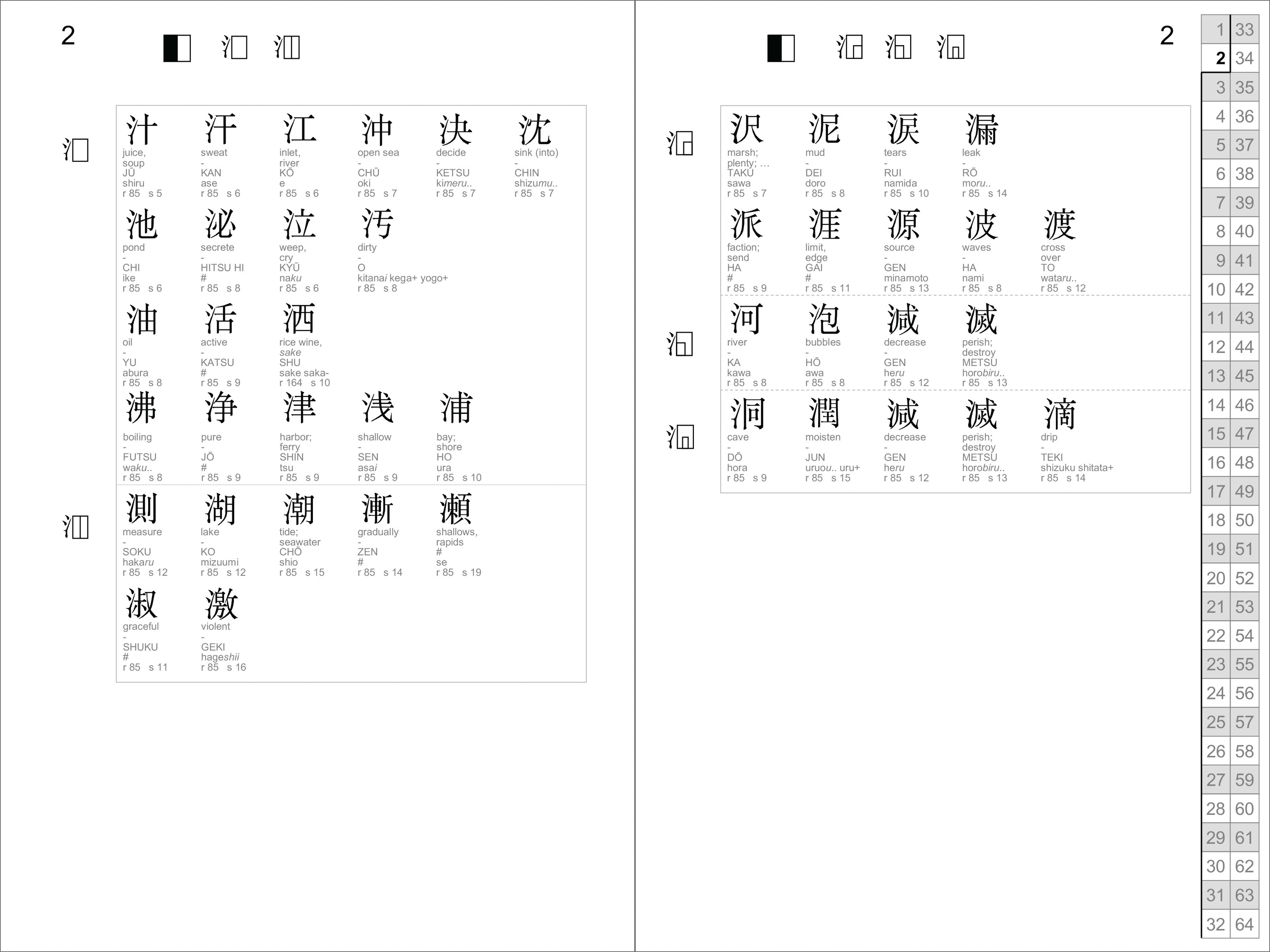 Japanese Kanji Fast Finder