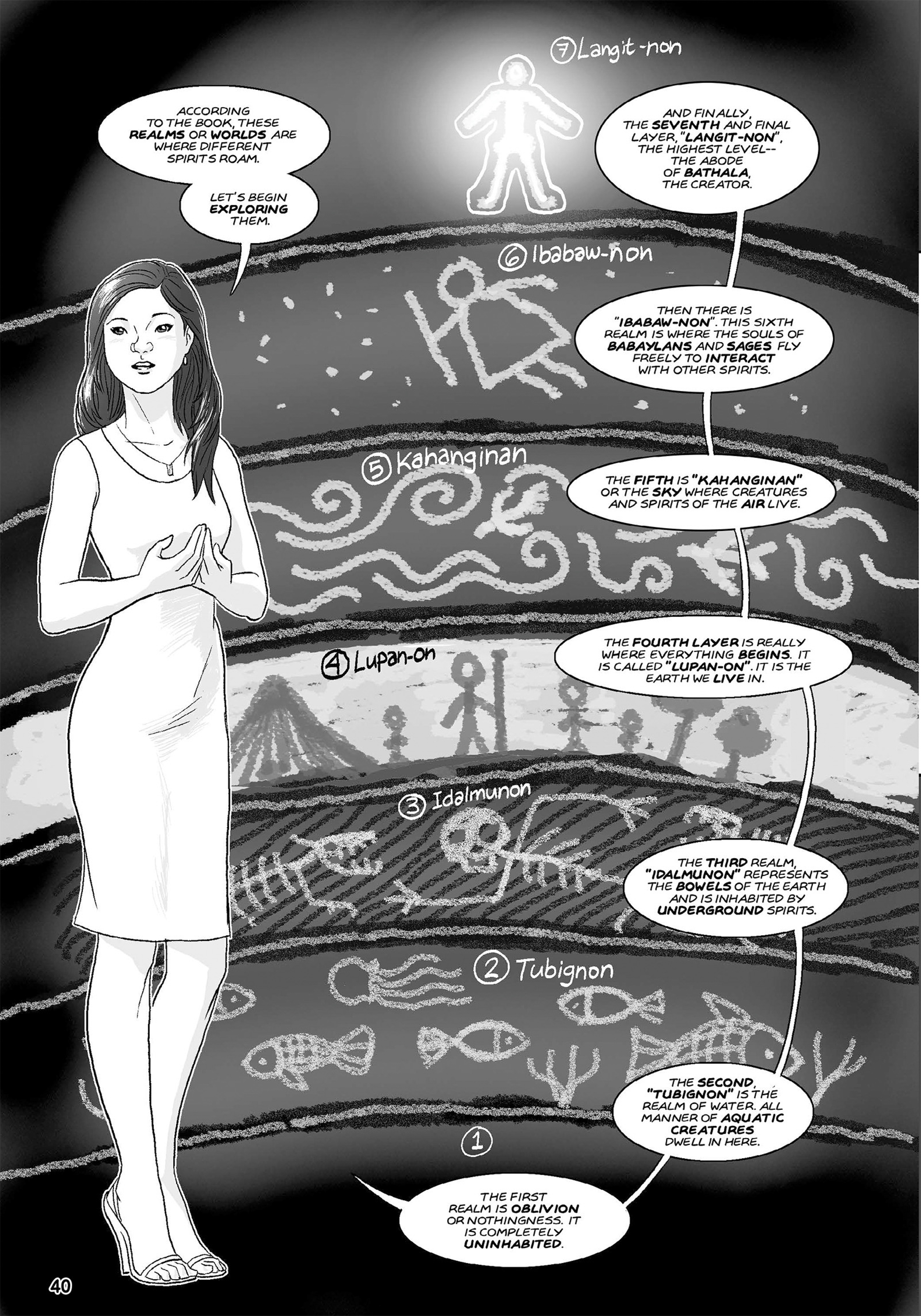 The Children Of Bathala