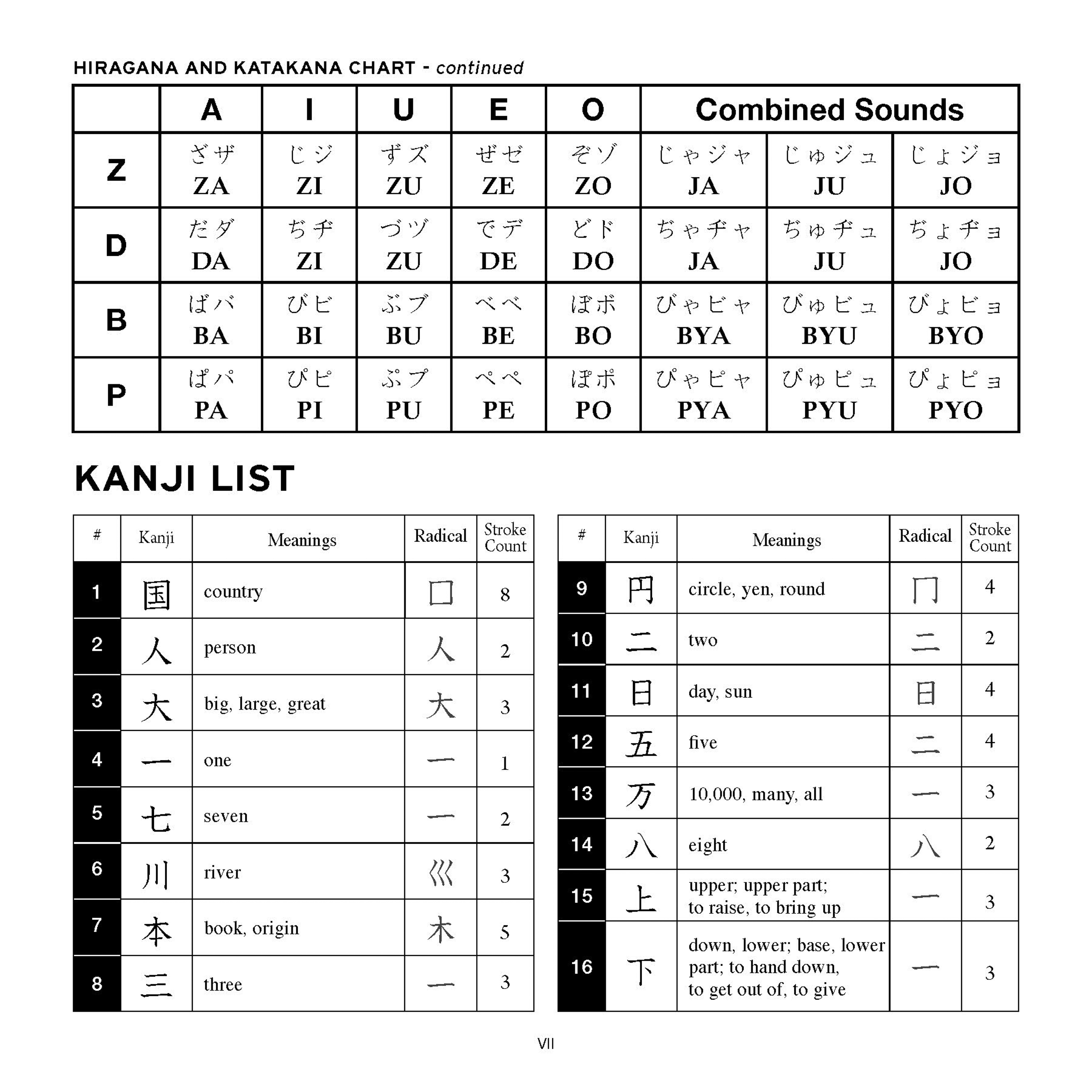Beginning Japanese Kanji Language Practice Pad