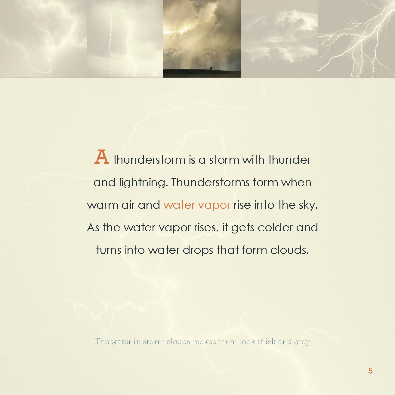 Our Wonderful Weather: Thunderstorms