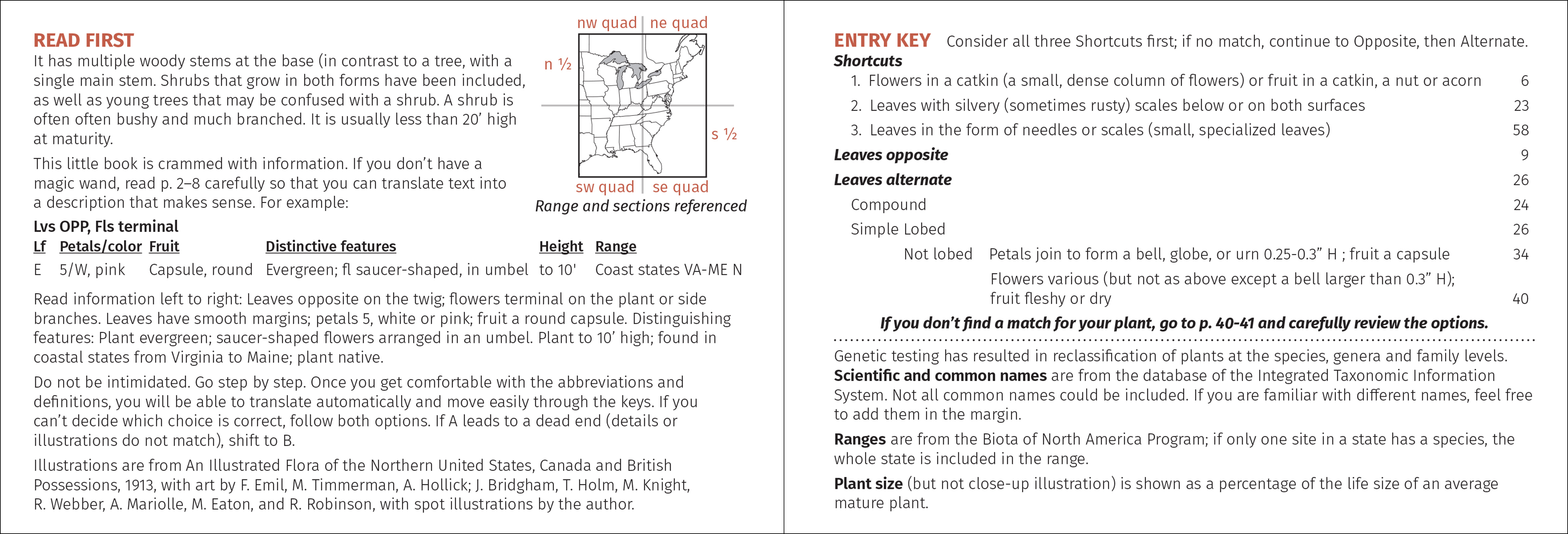 Shrub Finder