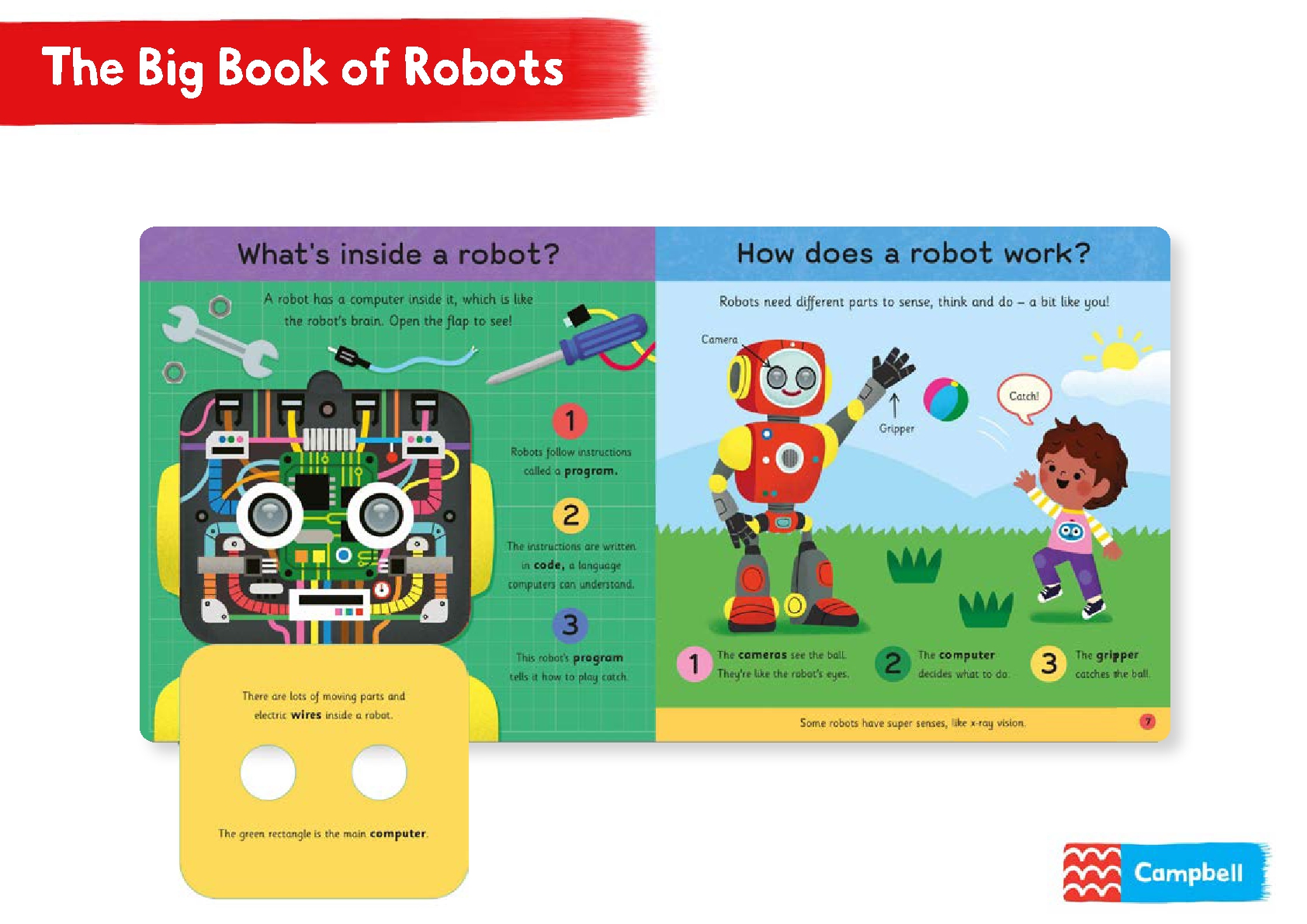 The Big Book of Robots