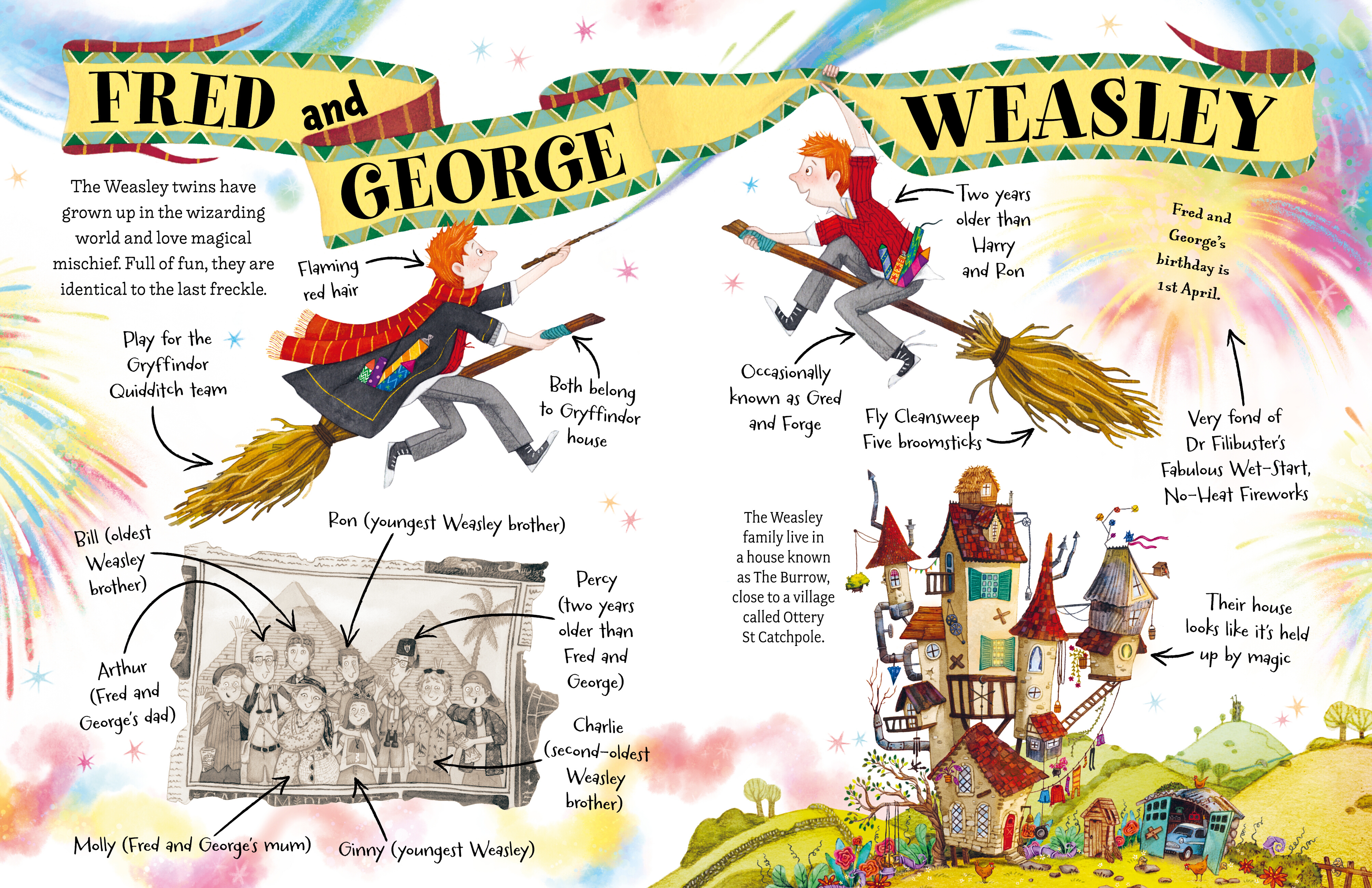 Fred and George Weasley