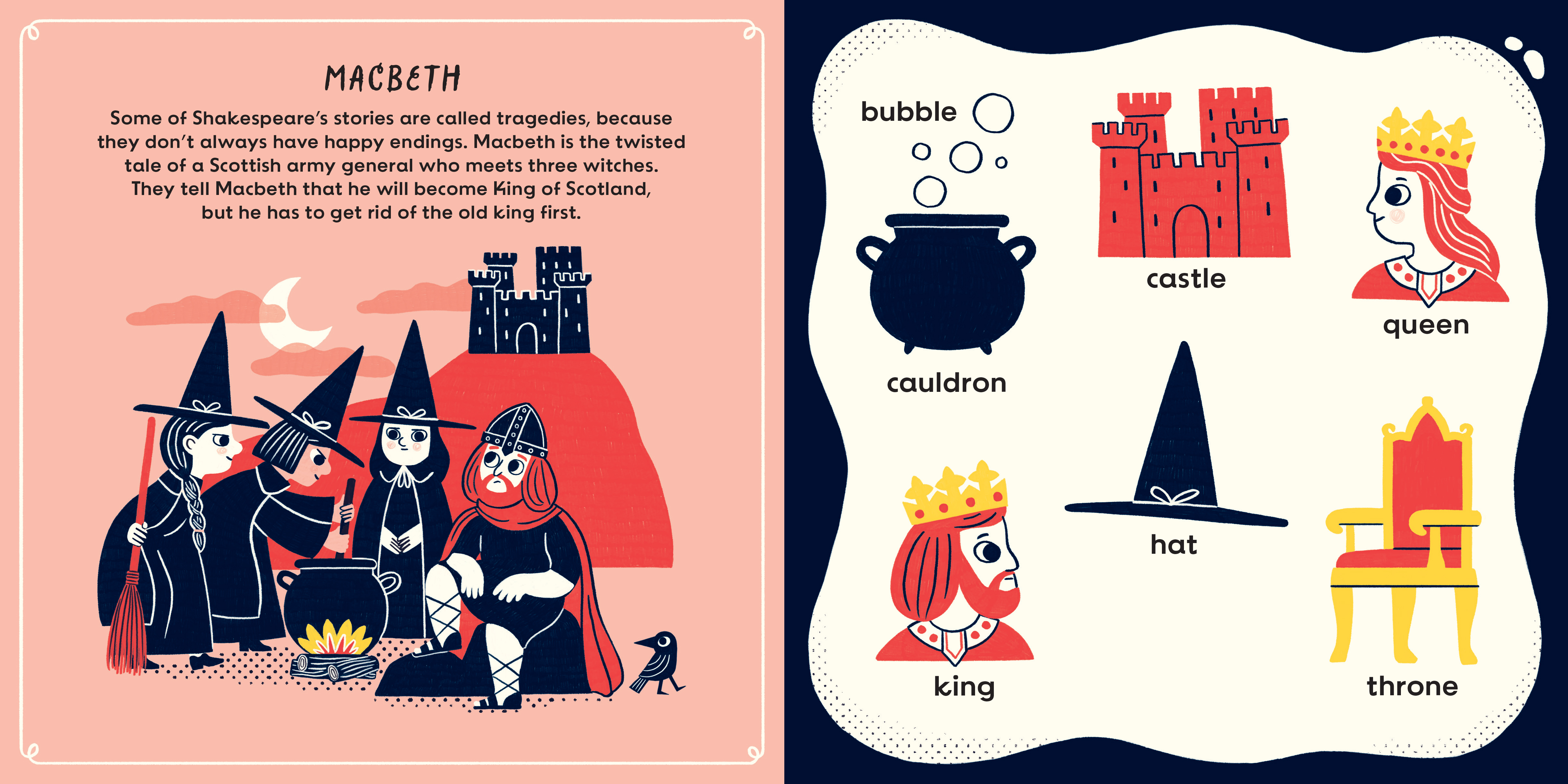The First Works of Shakespeare