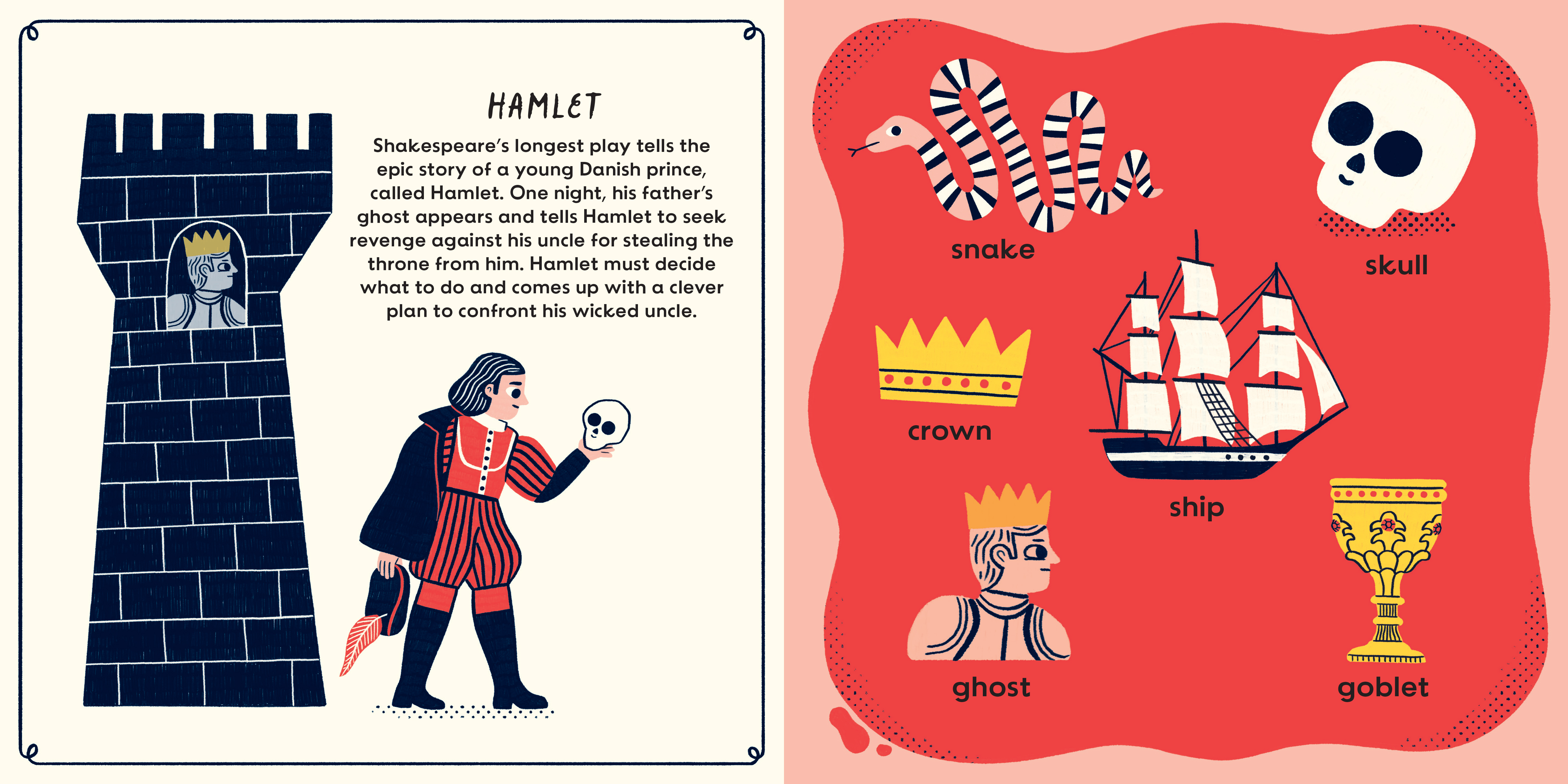 The First Works of Shakespeare