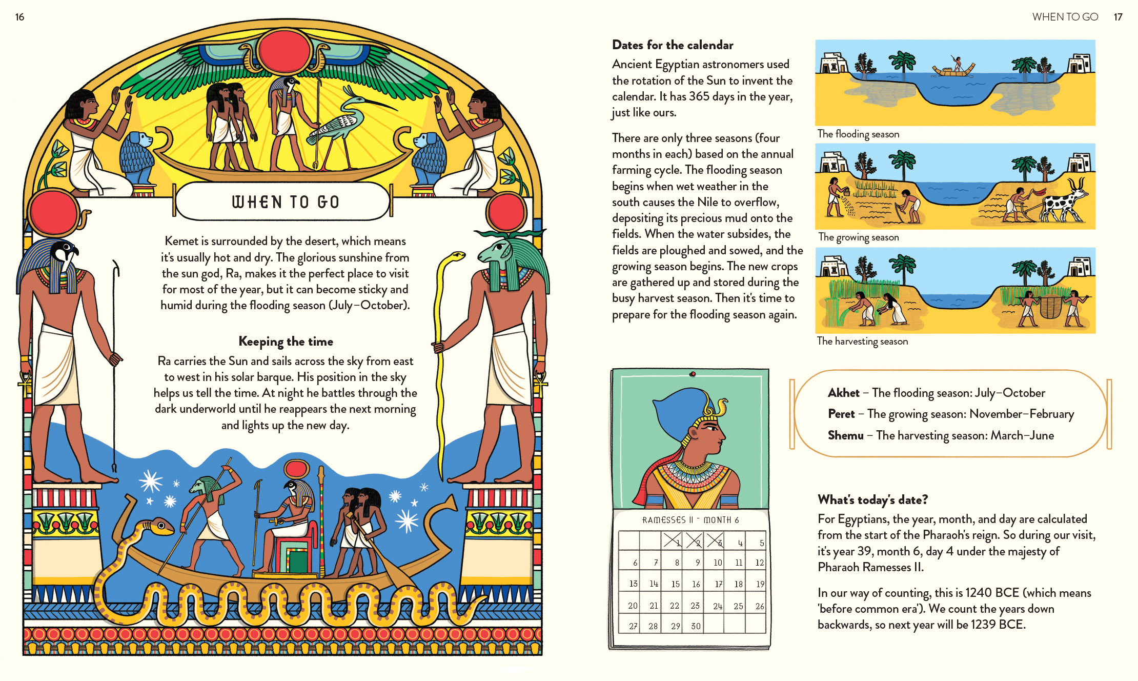 Tiny Tours Travel Guides: Ancient Egypt