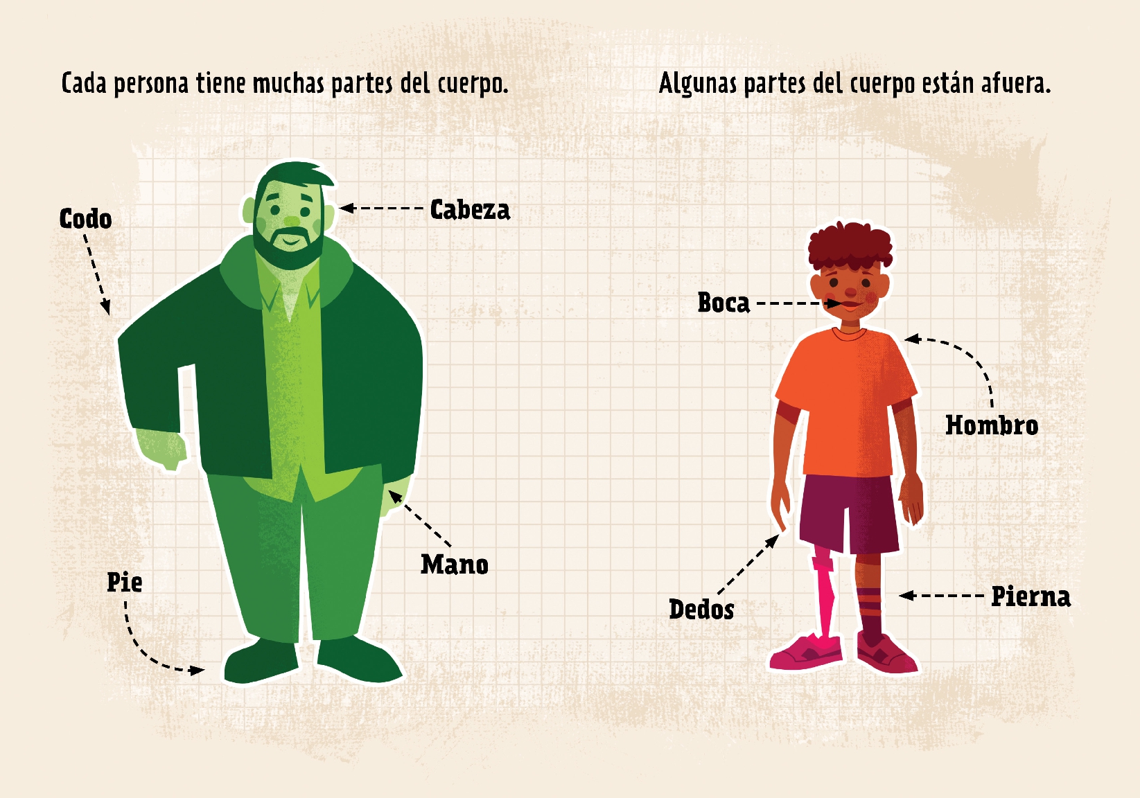La ciencia de los bebés