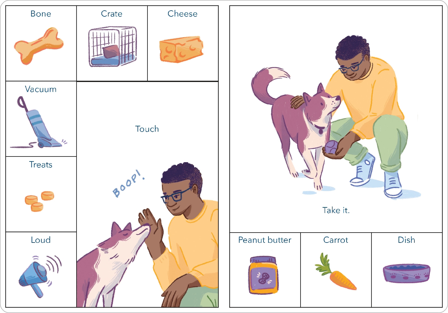 101 First Words for Dogs