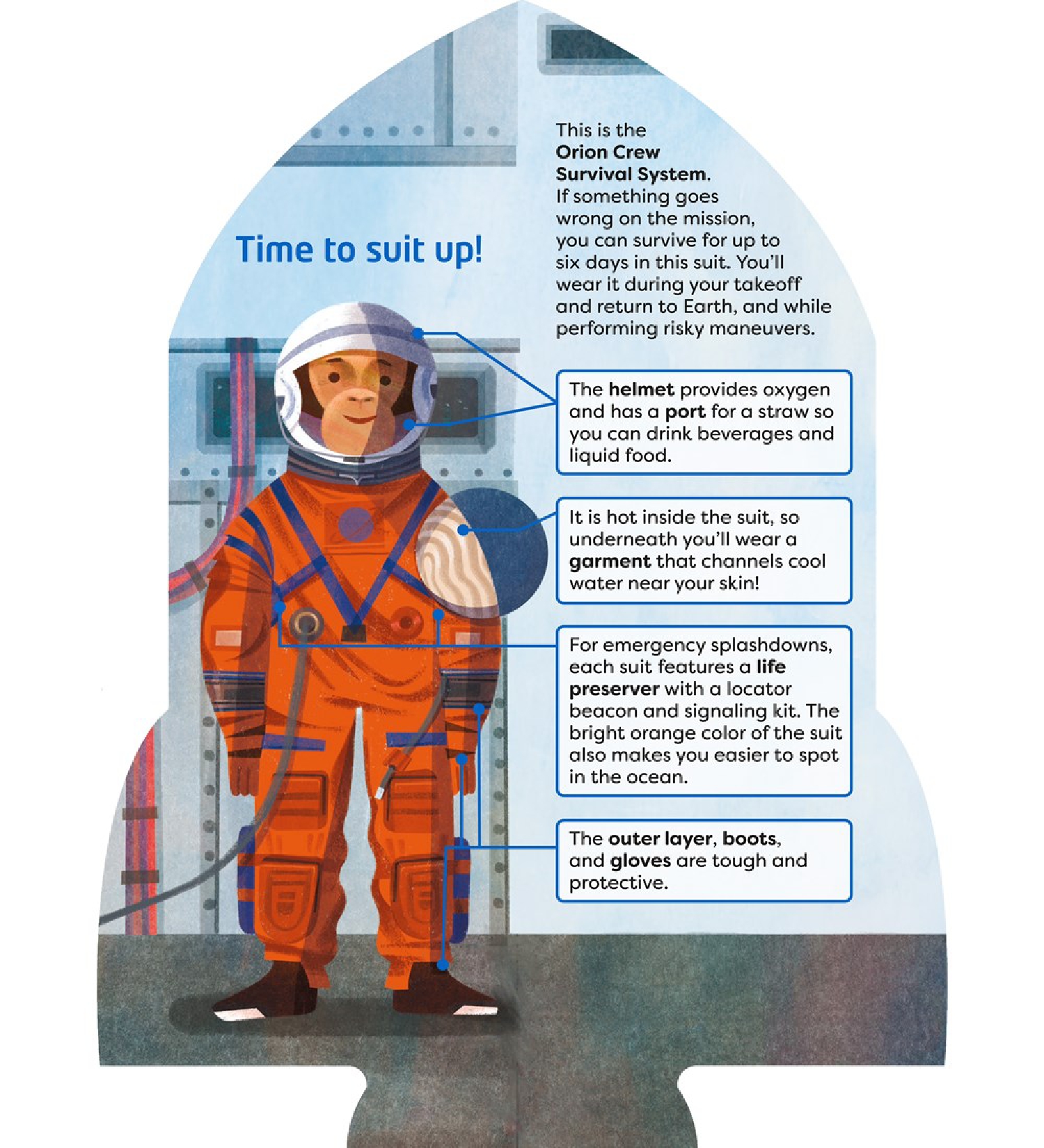 Read-and-Play Rocket