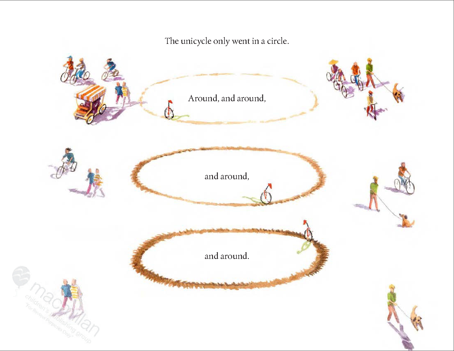The Vicious Cycle