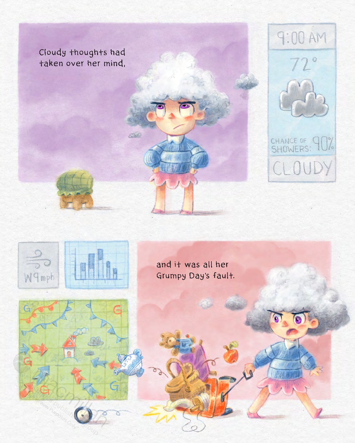Penelope Weathervane's Grumpy Day