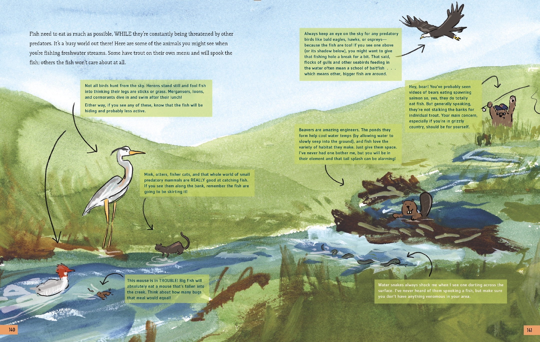 The Fly Fishing Book